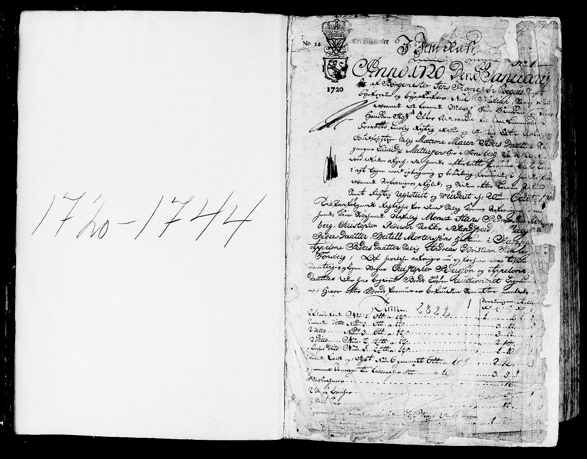 Tønsberg byfogd, SAKO/A-224/H/Hb/L0002: Skifteprotokoll, 1720-1744, s. 0b-1a