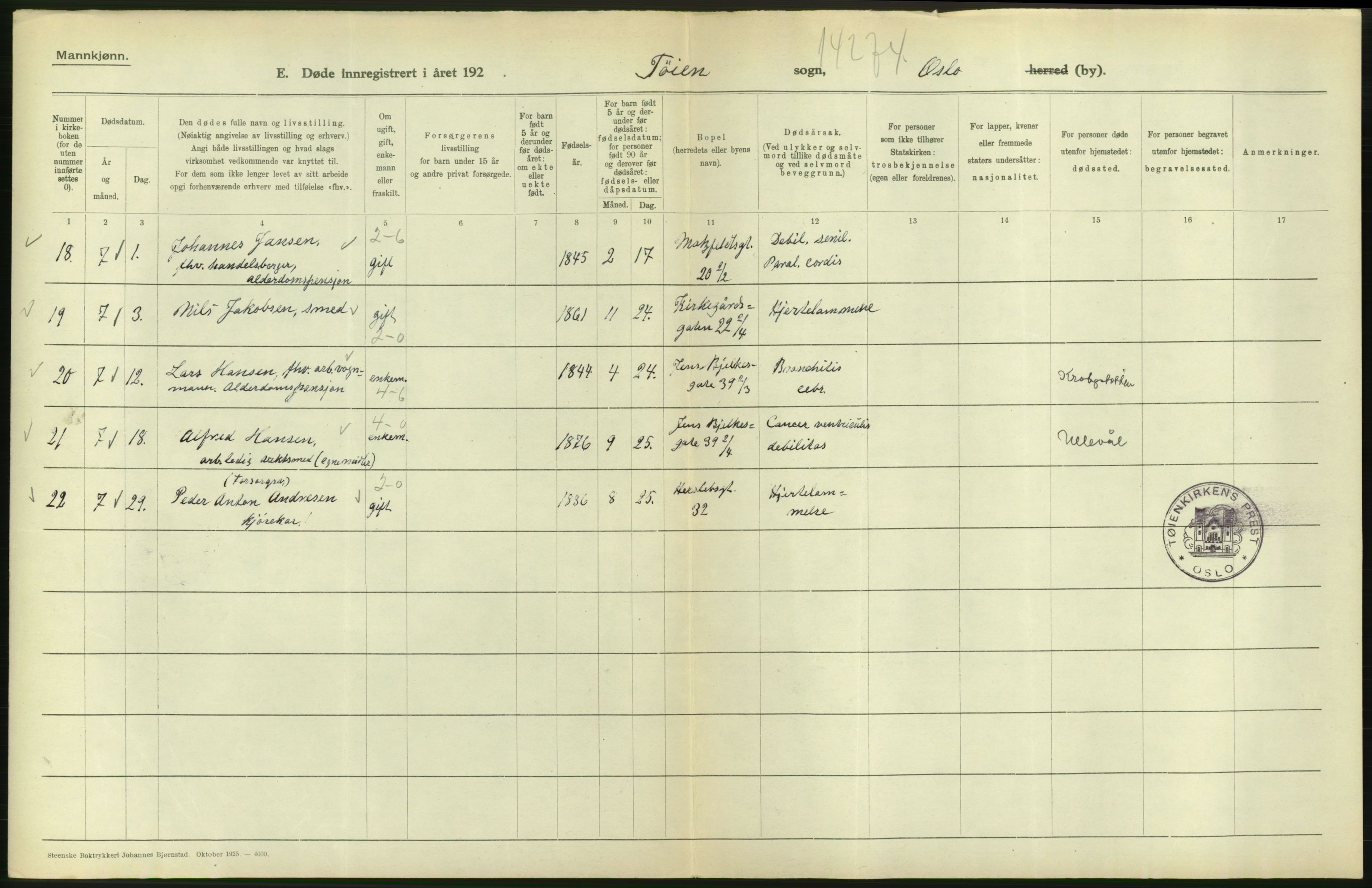 Statistisk sentralbyrå, Sosiodemografiske emner, Befolkning, AV/RA-S-2228/D/Df/Dfc/Dfcg/L0009: Oslo: Døde menn, 1927, s. 608