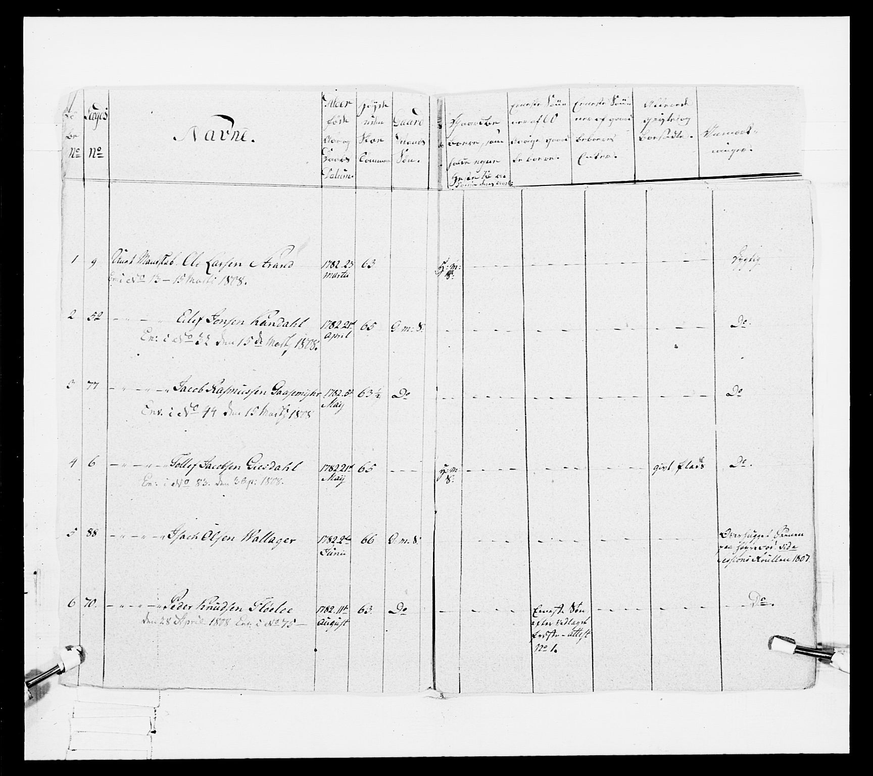 Generalitets- og kommissariatskollegiet, Det kongelige norske kommissariatskollegium, AV/RA-EA-5420/E/Eh/L0098: Bergenhusiske nasjonale infanteriregiment, 1808, s. 65