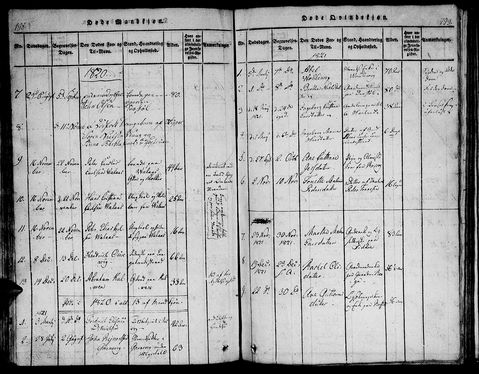 Flekkefjord sokneprestkontor, SAK/1111-0012/F/Fb/Fbb/L0001: Klokkerbok nr. B 1, 1815-1830, s. 198-199