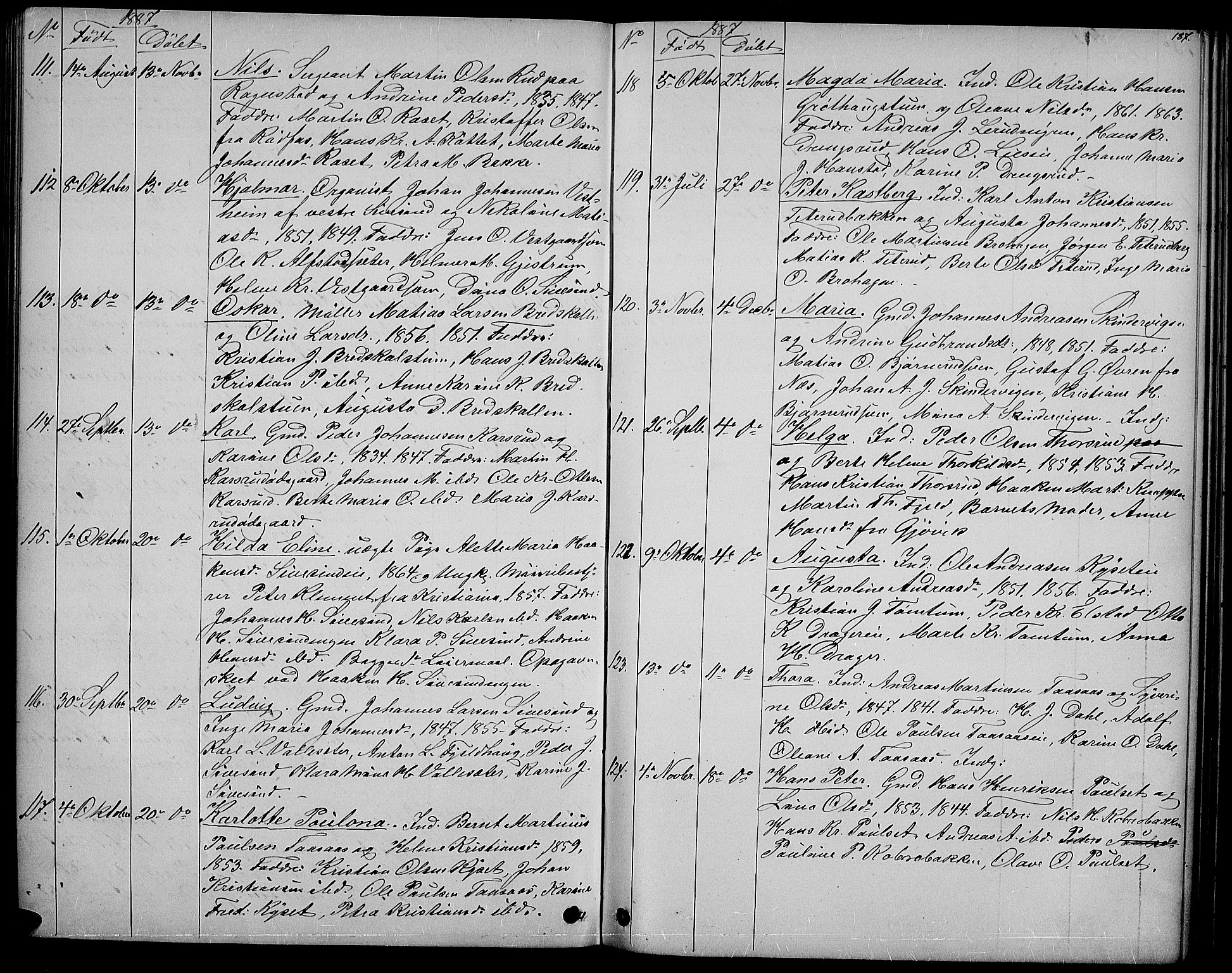 Vestre Toten prestekontor, AV/SAH-PREST-108/H/Ha/Hab/L0006: Klokkerbok nr. 6, 1870-1887, s. 187