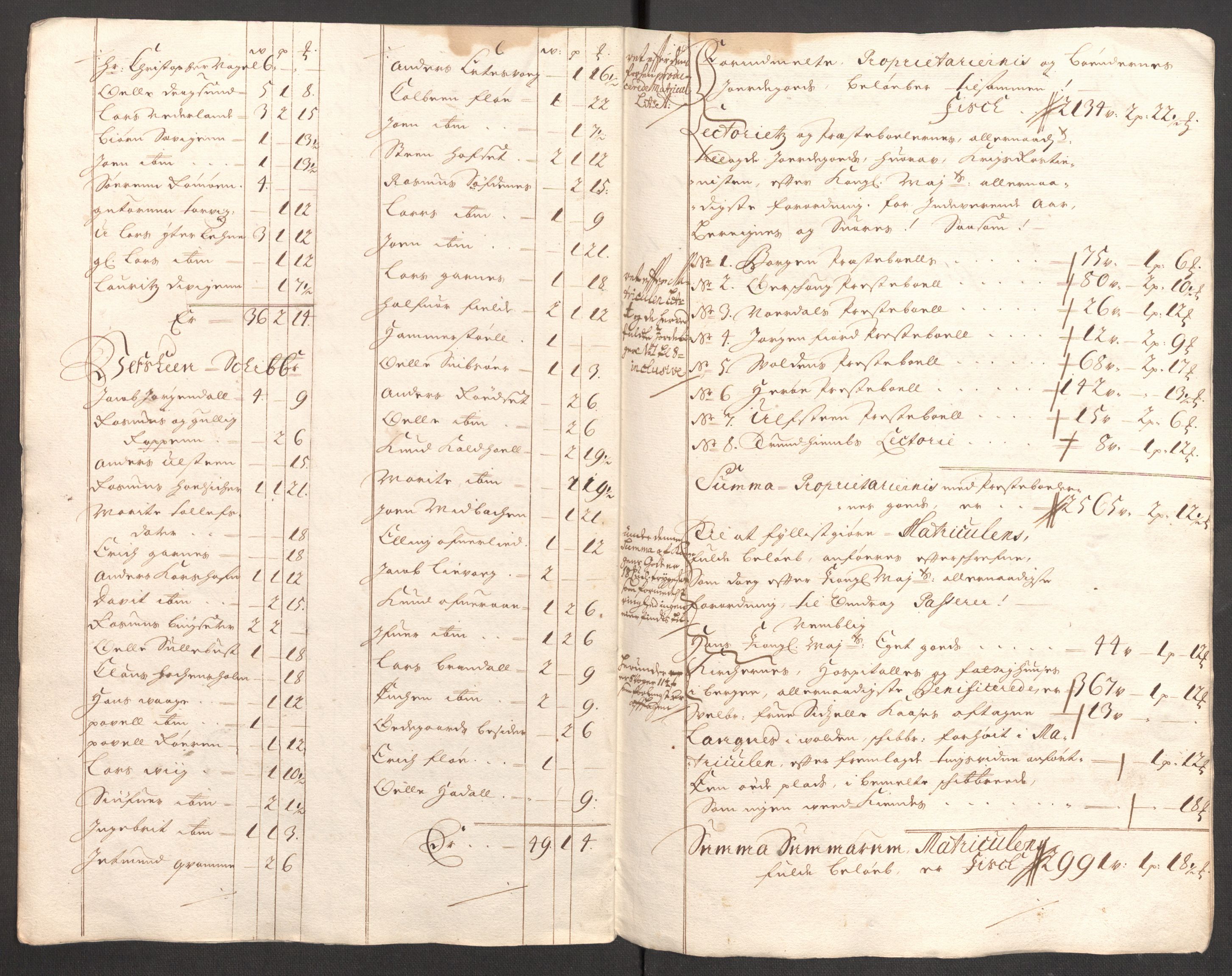 Rentekammeret inntil 1814, Reviderte regnskaper, Fogderegnskap, AV/RA-EA-4092/R54/L3558: Fogderegnskap Sunnmøre, 1700-1701, s. 267