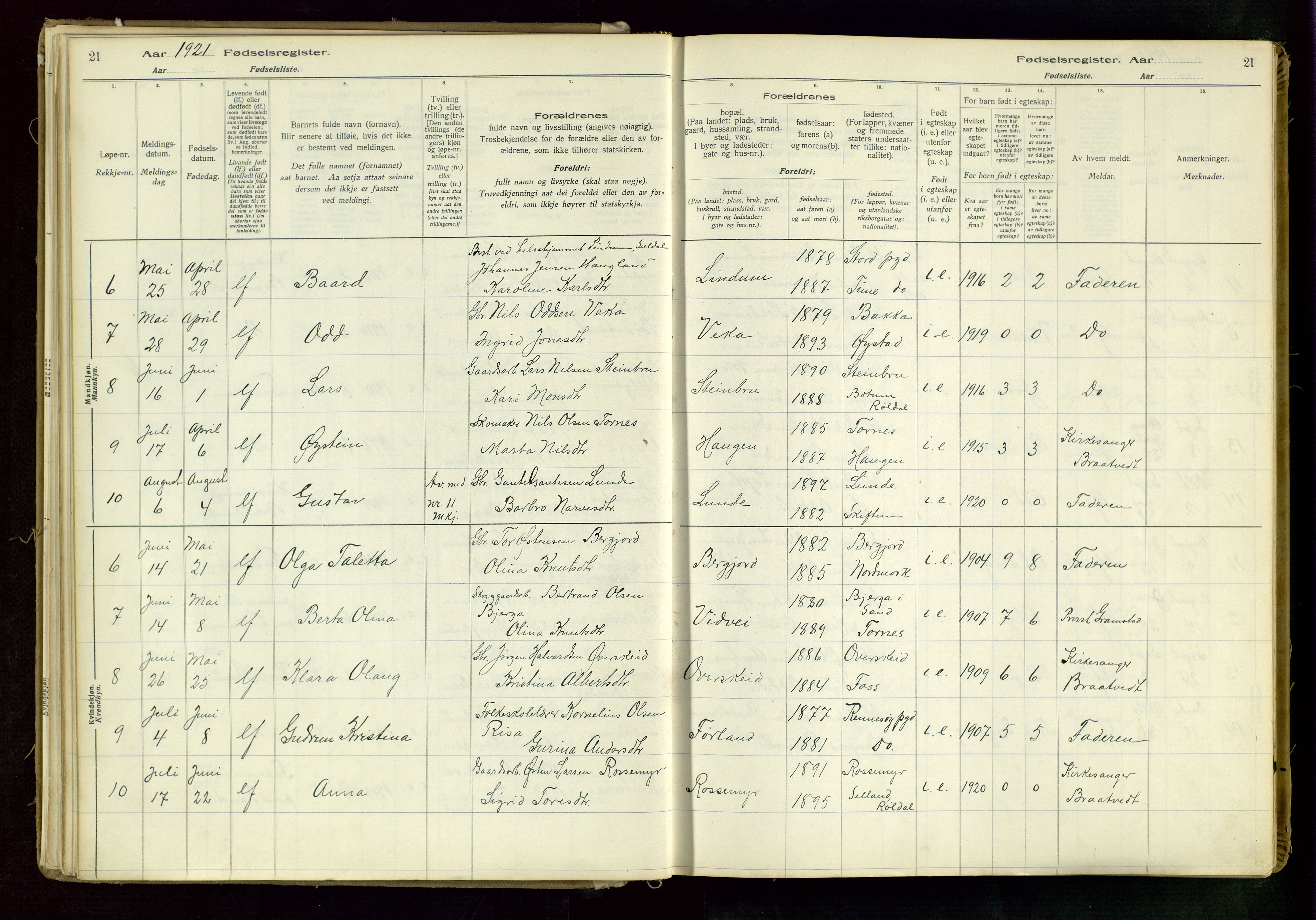 Suldal sokneprestkontor, AV/SAST-A-101845/03/A/L0002: Fødselsregister nr. 2, 1916-1982, s. 21