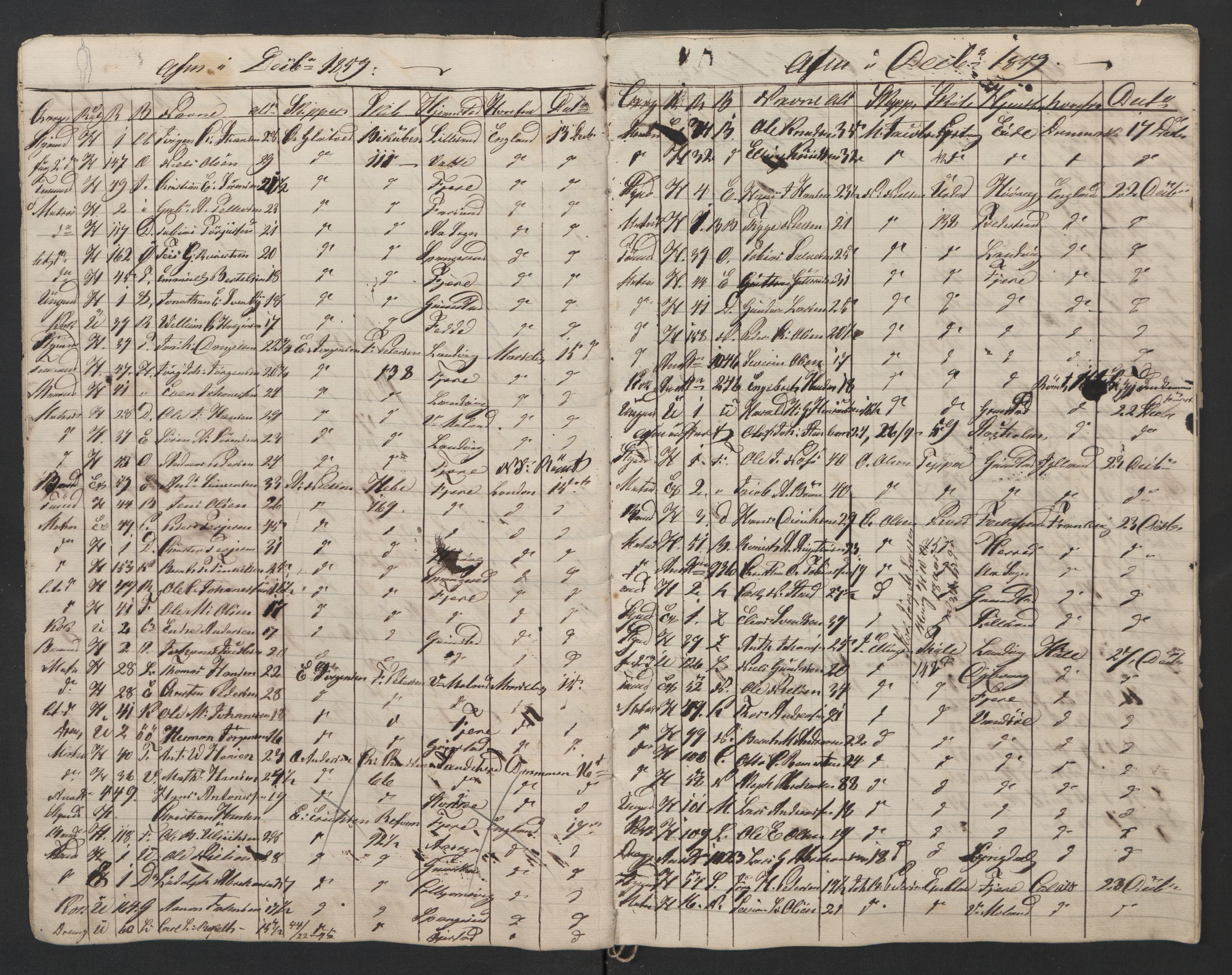 Grimstad mønstringskrets, AV/SAK-2031-0013/G/Ga/L0006/0001: Av- og påmønstring, V-35 / Avmønstring, defekt, 1859-1862, s. 8