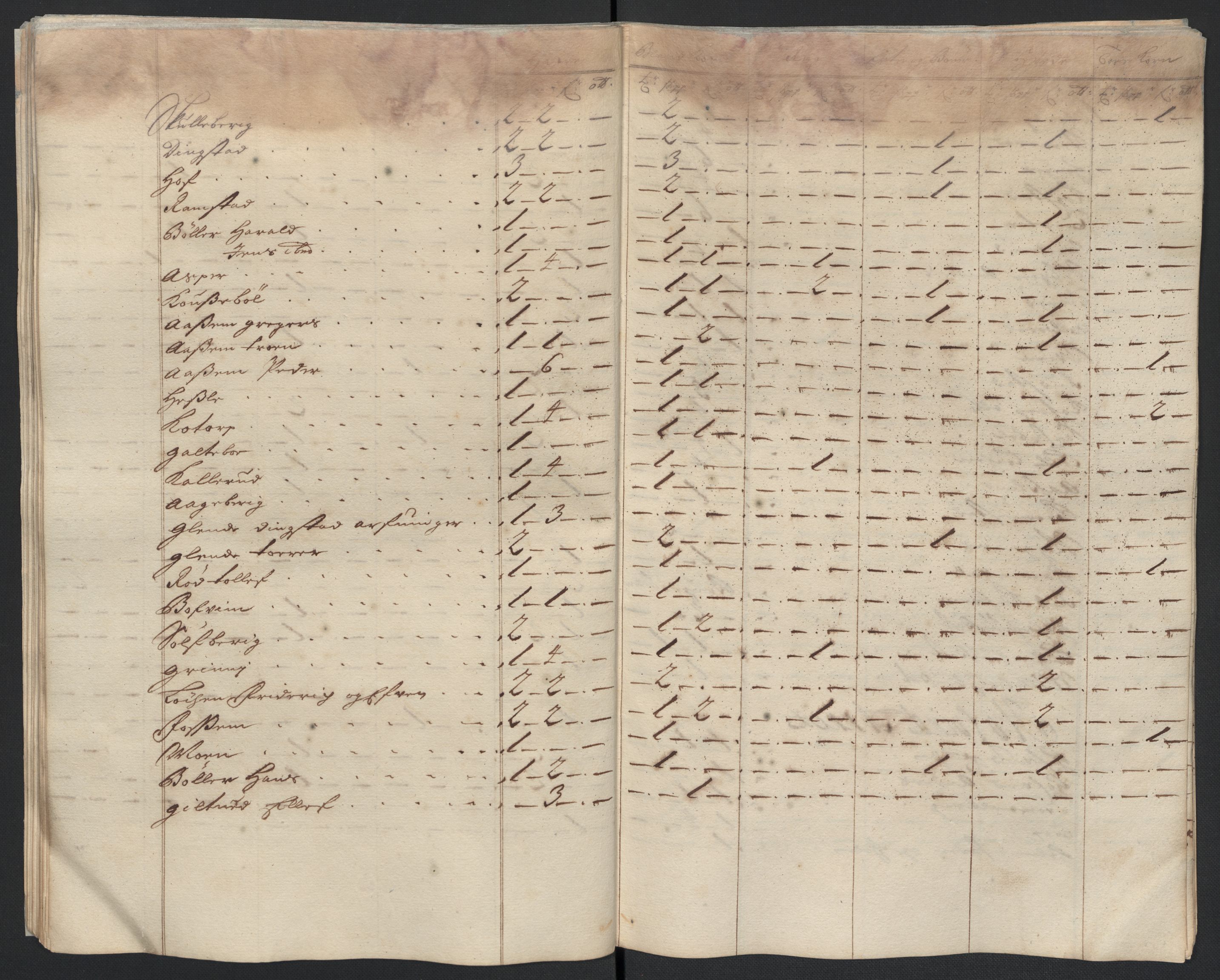 Rentekammeret inntil 1814, Reviderte regnskaper, Fogderegnskap, AV/RA-EA-4092/R07/L0292: Fogderegnskap Rakkestad, Heggen og Frøland, 1701, s. 60