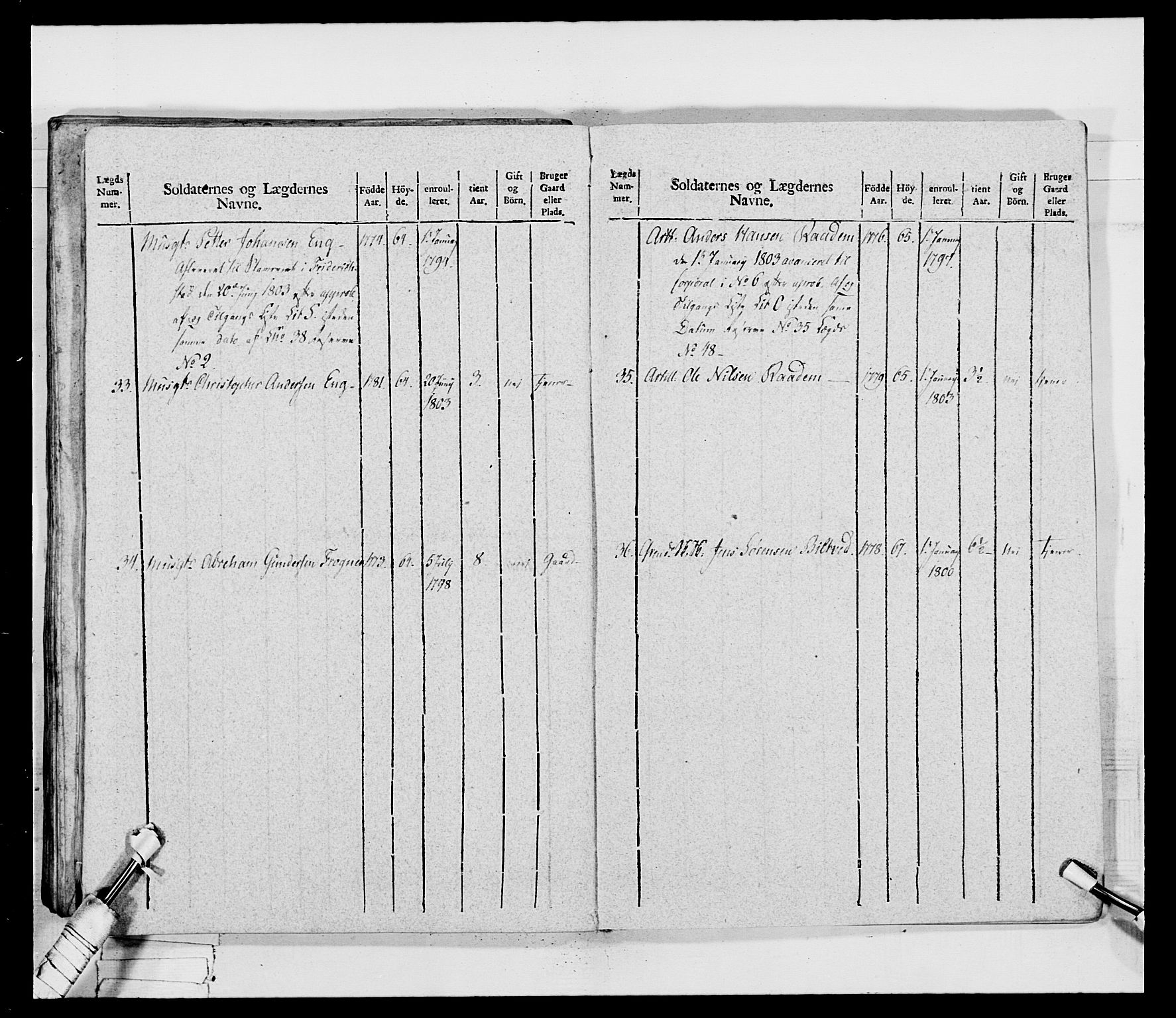 Generalitets- og kommissariatskollegiet, Det kongelige norske kommissariatskollegium, AV/RA-EA-5420/E/Eh/L0032b: Nordafjelske gevorbne infanteriregiment, 1806, s. 532