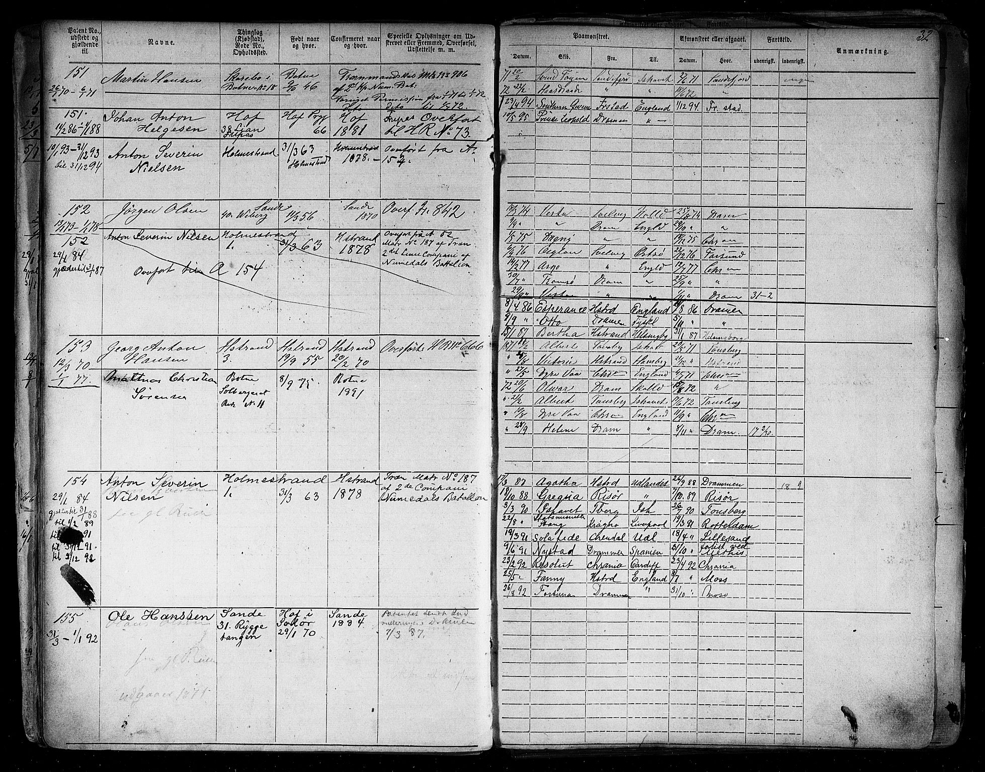 Holmestrand innrulleringskontor, AV/SAKO-A-1151/F/Fb/L0003: Annotasjonsrulle, 1868-1886, s. 33