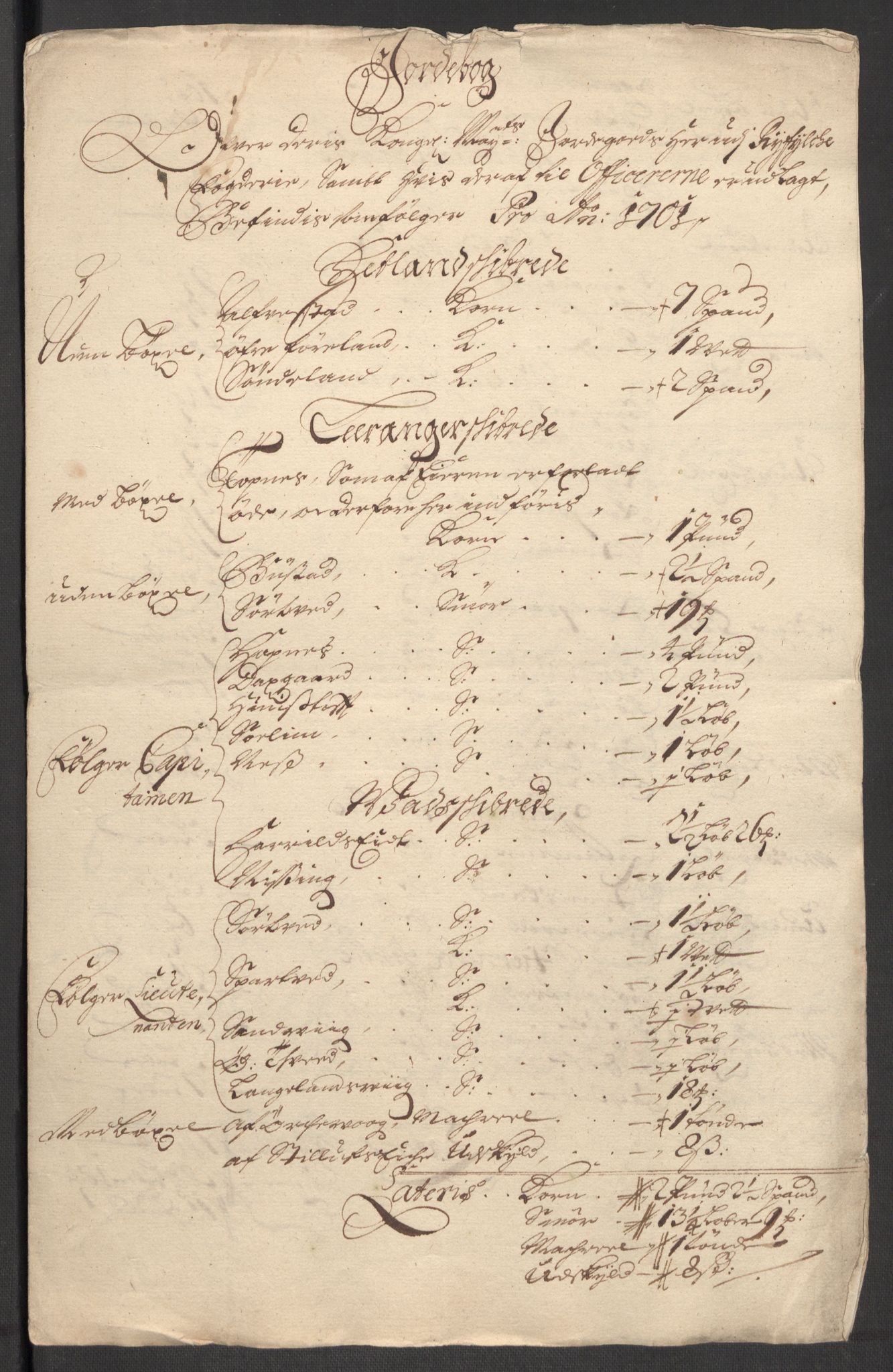 Rentekammeret inntil 1814, Reviderte regnskaper, Fogderegnskap, RA/EA-4092/R47/L2859: Fogderegnskap Ryfylke, 1701-1702, s. 18