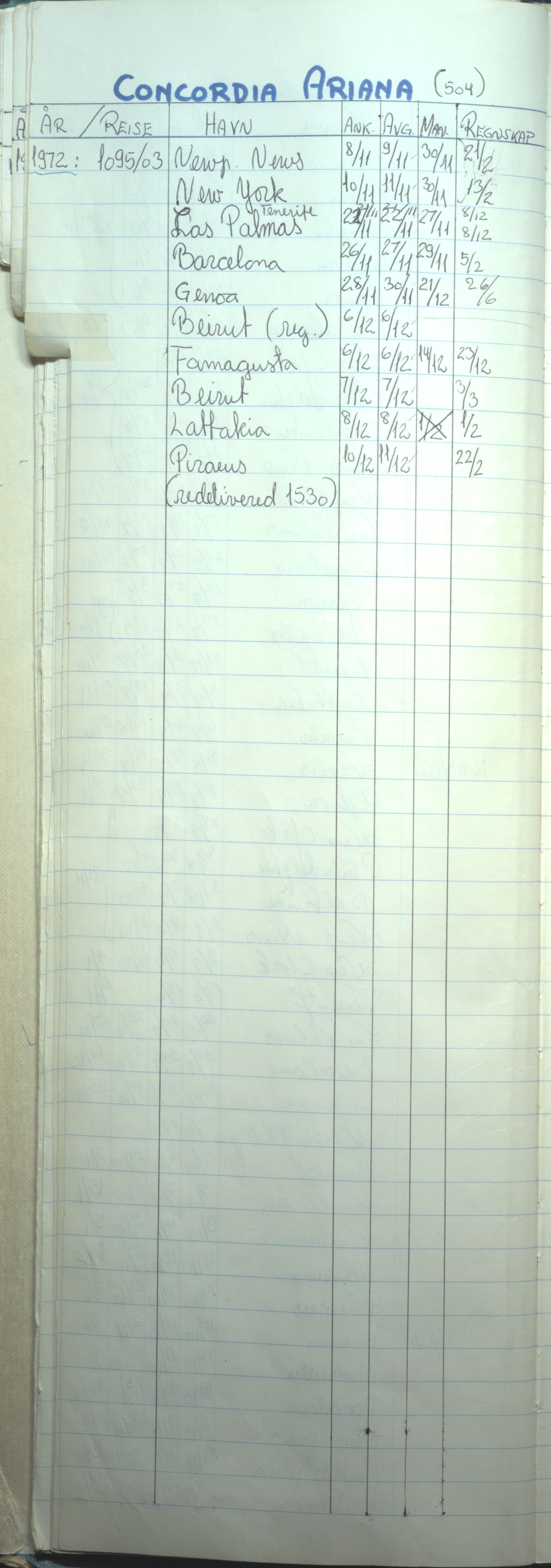 Christian Haaland, HABI/003/H/Hj, 1972-1979, s. 42