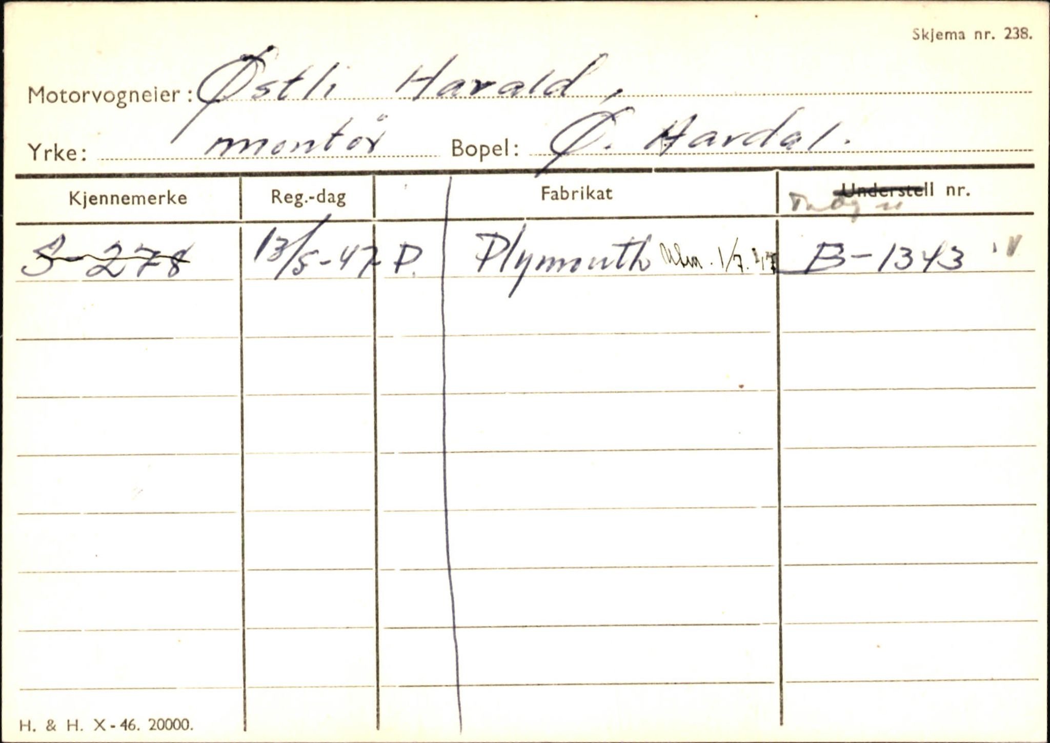 Statens vegvesen, Sogn og Fjordane vegkontor, AV/SAB-A-5301/4/F/L0146: Registerkort Årdal R-Å samt diverse kort, 1945-1975, s. 1619