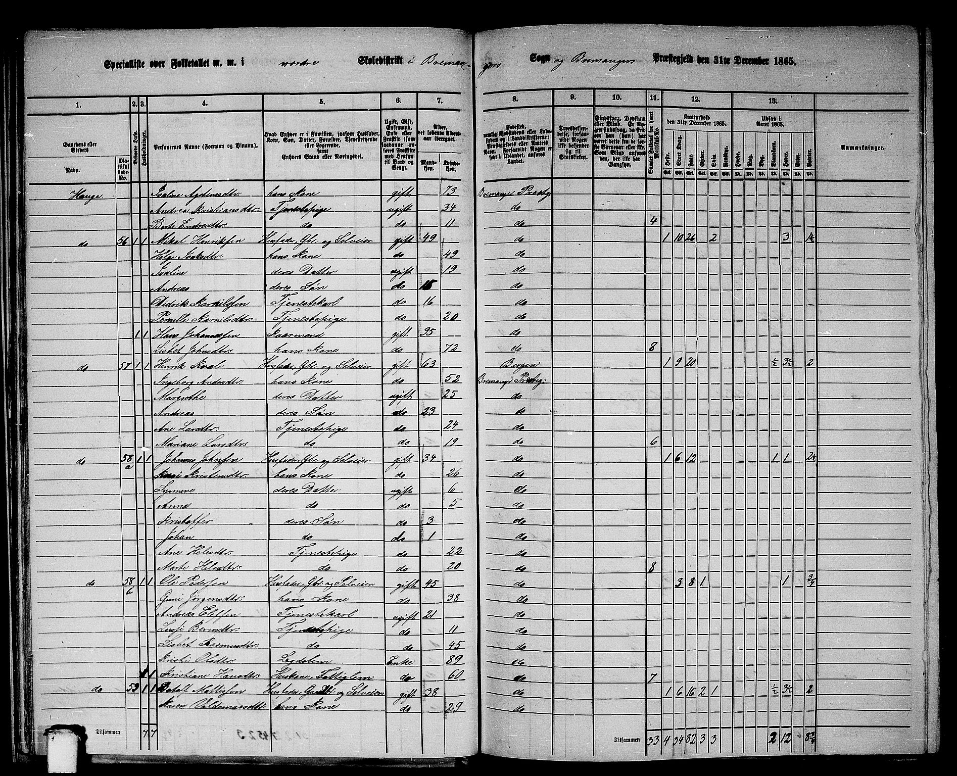 RA, Folketelling 1865 for 1438P Bremanger prestegjeld, 1865, s. 32