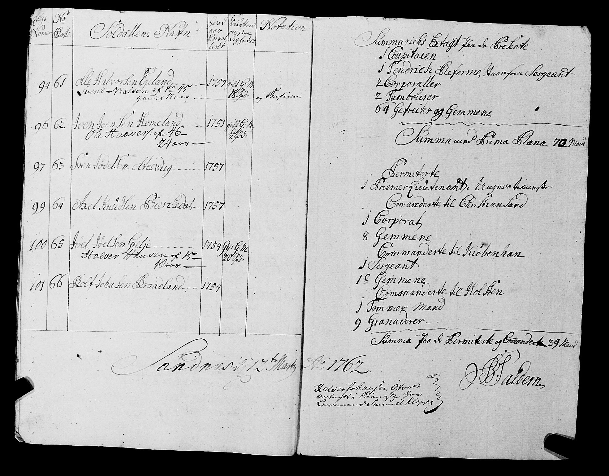 Fylkesmannen i Rogaland, AV/SAST-A-101928/99/3/325/325CA, 1655-1832, s. 7703