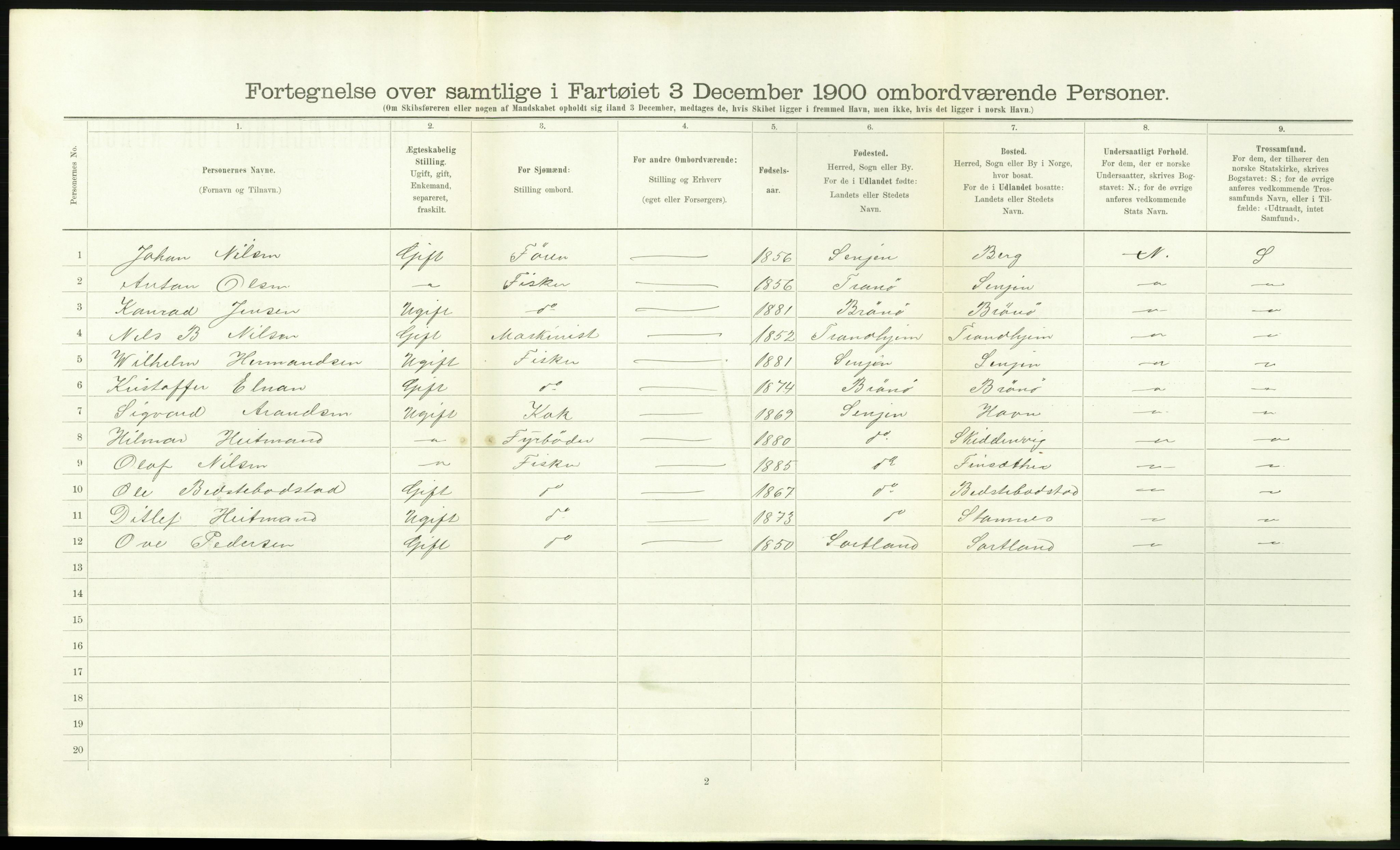 RA, Folketelling 1900 - skipslister med personlister for skip i norske havner, utenlandske havner og til havs, 1900, s. 1612