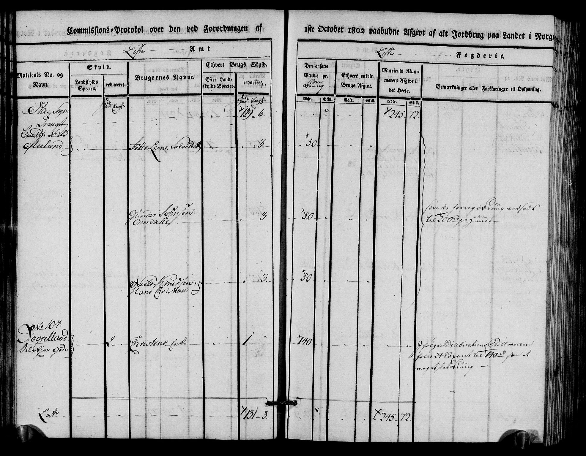 Rentekammeret inntil 1814, Realistisk ordnet avdeling, AV/RA-EA-4070/N/Ne/Nea/L0094: Lista fogderi. Kommisjonsprotokoll "Nr. 3", for Å, Austad, Hægebostad, Eiken, Grindheim og Bjelland sogn, 1803, s. 44