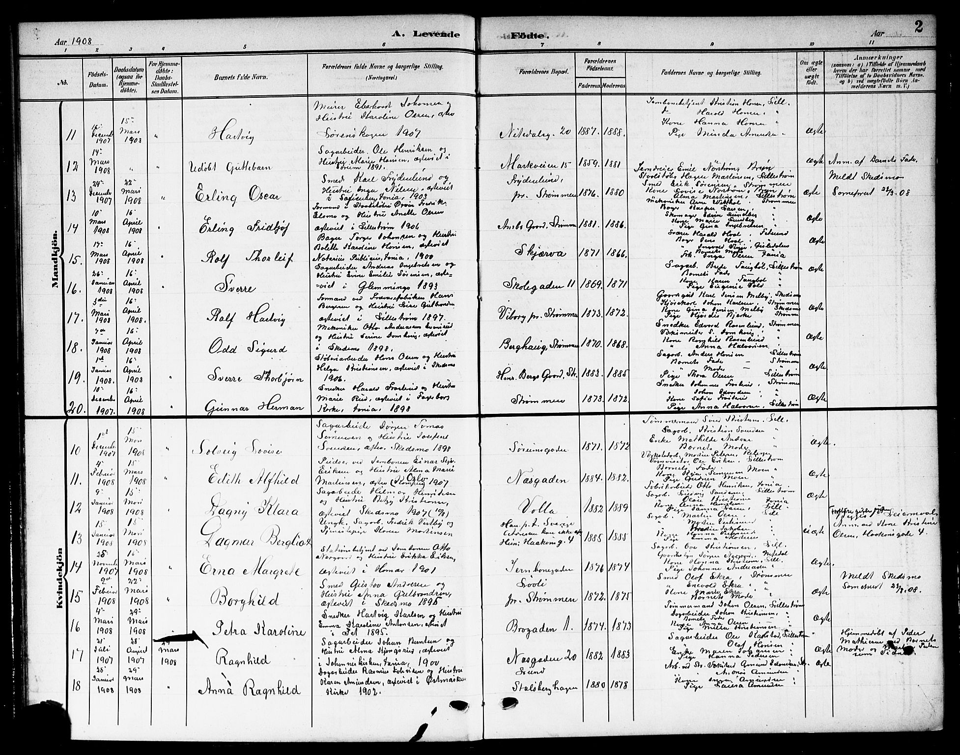 Skedsmo prestekontor Kirkebøker, AV/SAO-A-10033a/G/Gc/L0001: Klokkerbok nr. III 1, 1908-1916, s. 2