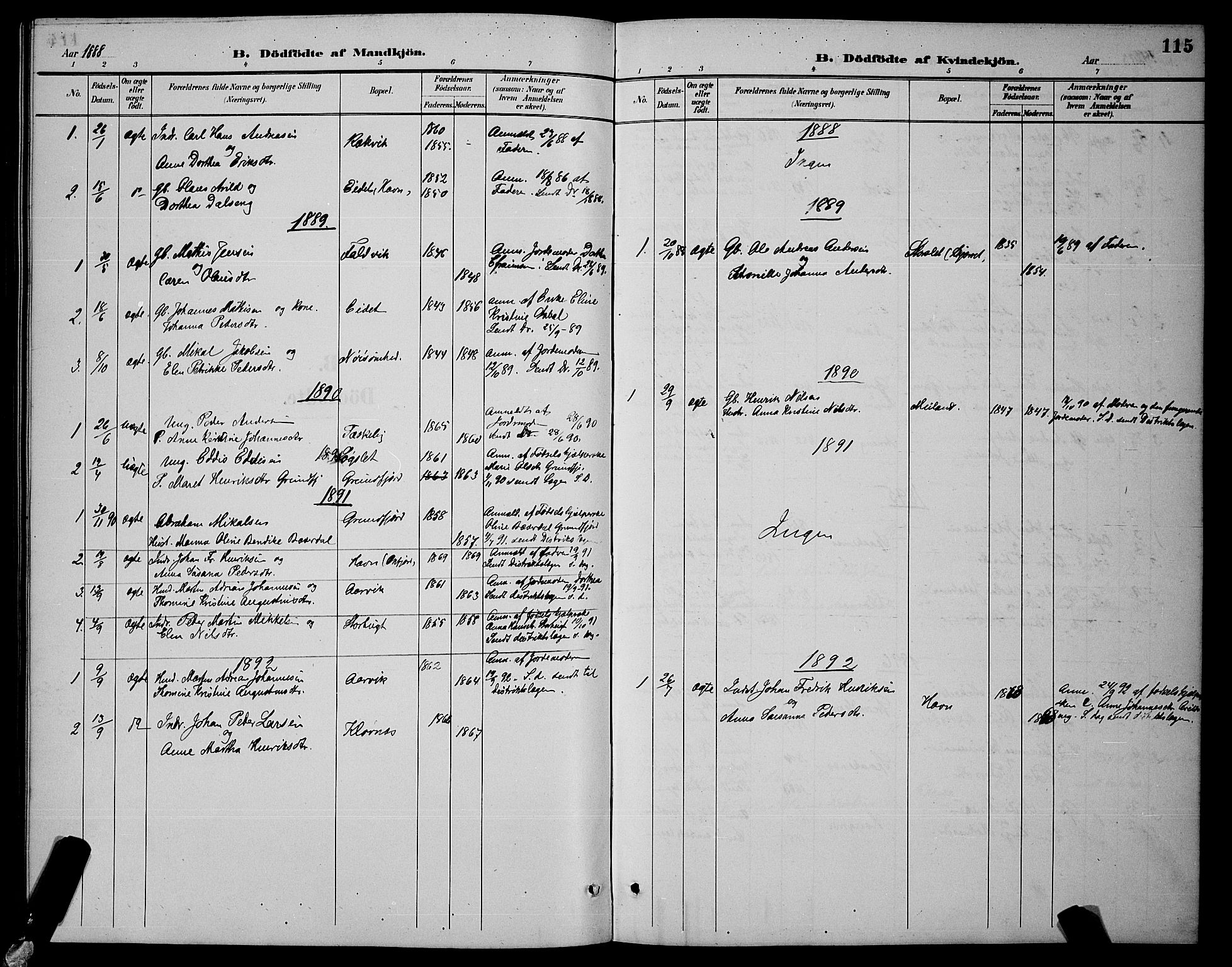 Skjervøy sokneprestkontor, AV/SATØ-S-1300/H/Ha/Hab/L0007klokker: Klokkerbok nr. 7, 1889-1899, s. 115