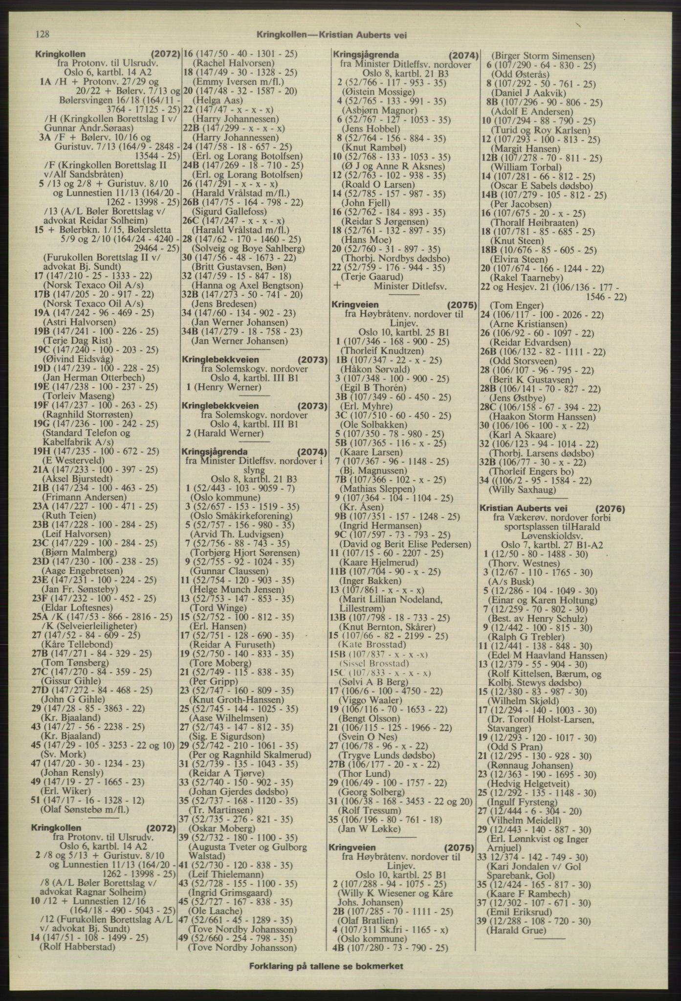 Kristiania/Oslo adressebok, PUBL/-, 1975-1976, s. 128