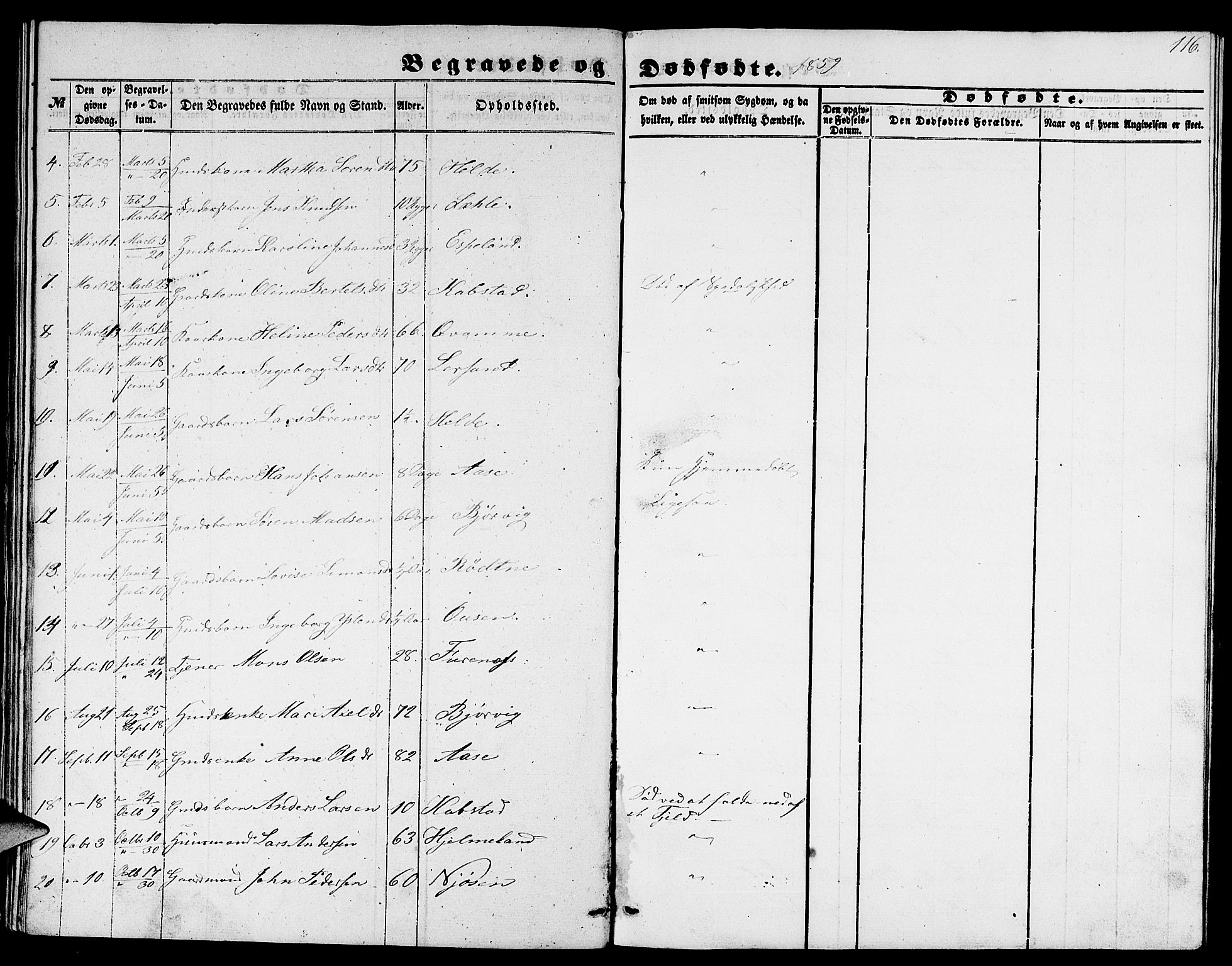 Gaular sokneprestembete, AV/SAB-A-80001/H/Hab: Klokkerbok nr. B 1, 1853-1863, s. 116