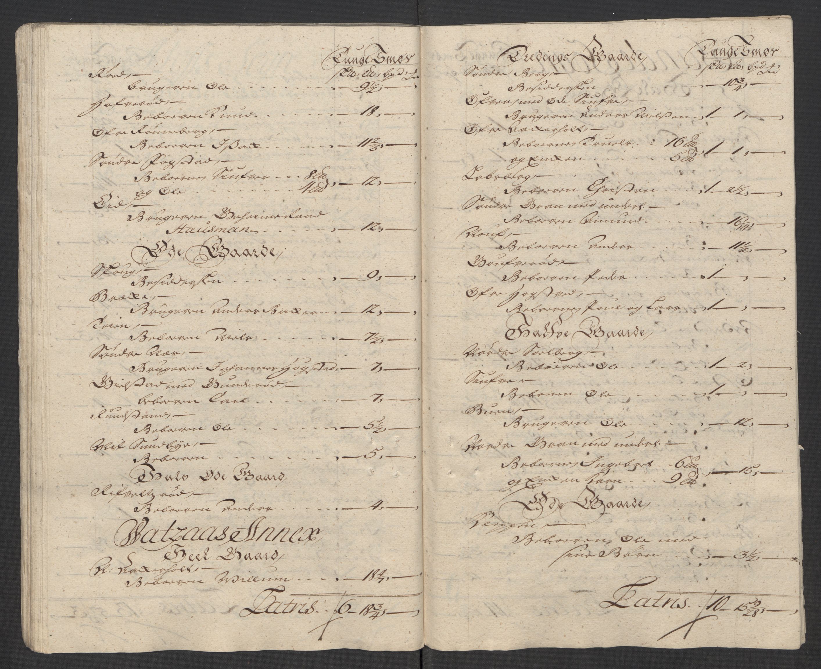 Rentekammeret inntil 1814, Reviderte regnskaper, Fogderegnskap, RA/EA-4092/R32/L1880: Fogderegnskap Jarlsberg grevskap, 1716, s. 276