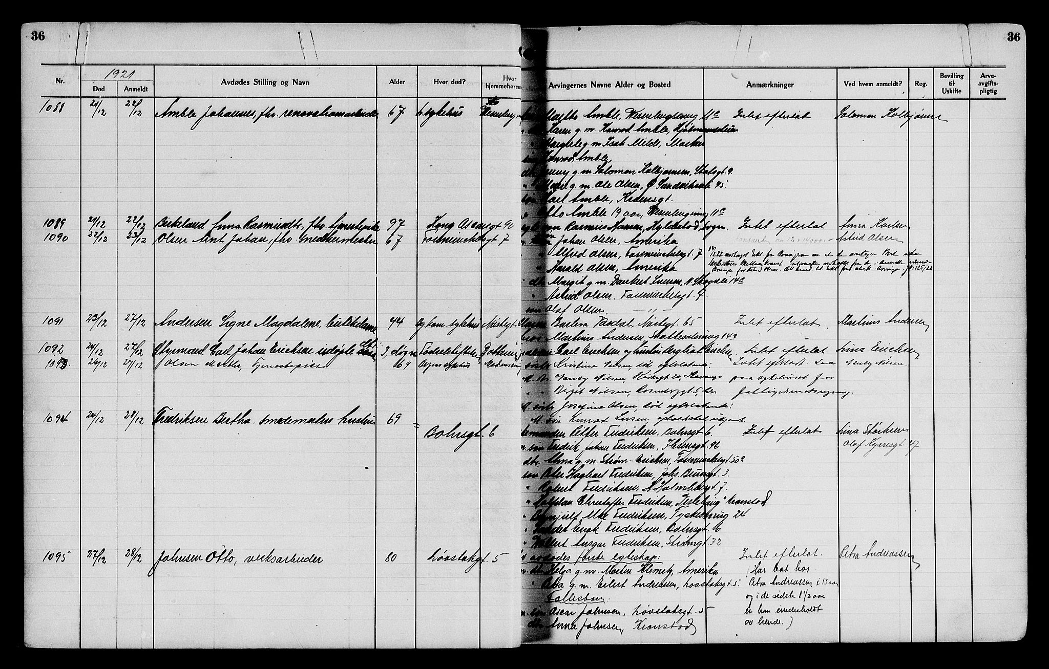 Byfogd og Byskriver i Bergen, AV/SAB-A-3401/06/06Na/L0014: Dødsfallsjournaler, 1921-1924, s. 36