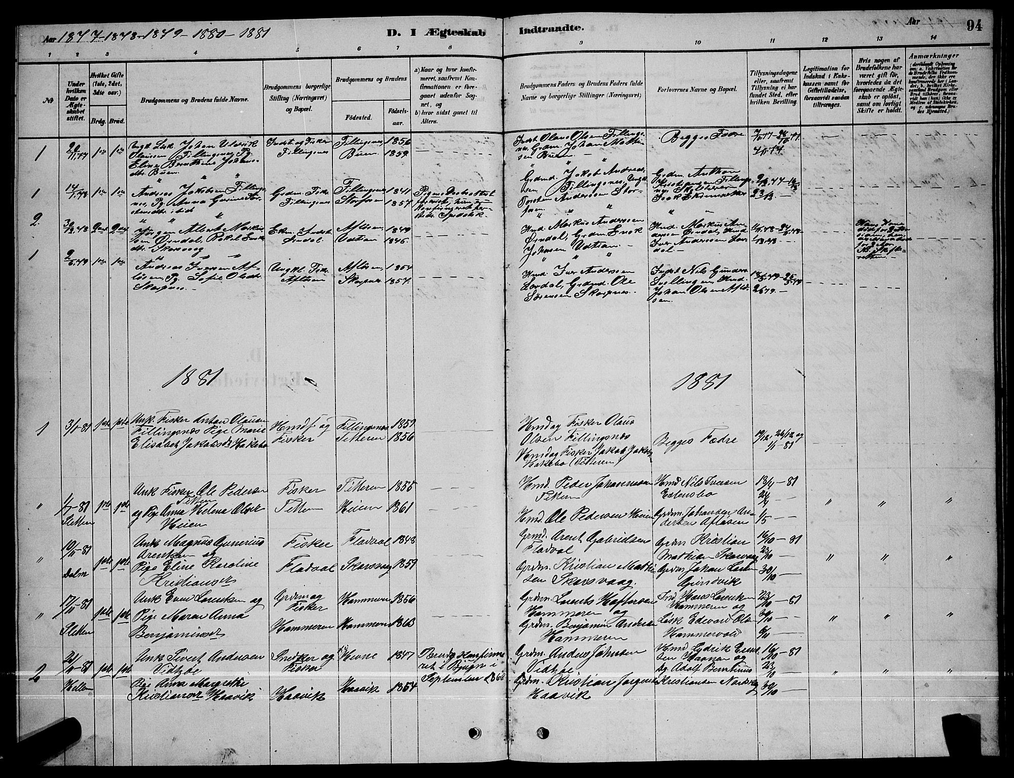 Ministerialprotokoller, klokkerbøker og fødselsregistre - Sør-Trøndelag, AV/SAT-A-1456/641/L0597: Klokkerbok nr. 641C01, 1878-1893, s. 94