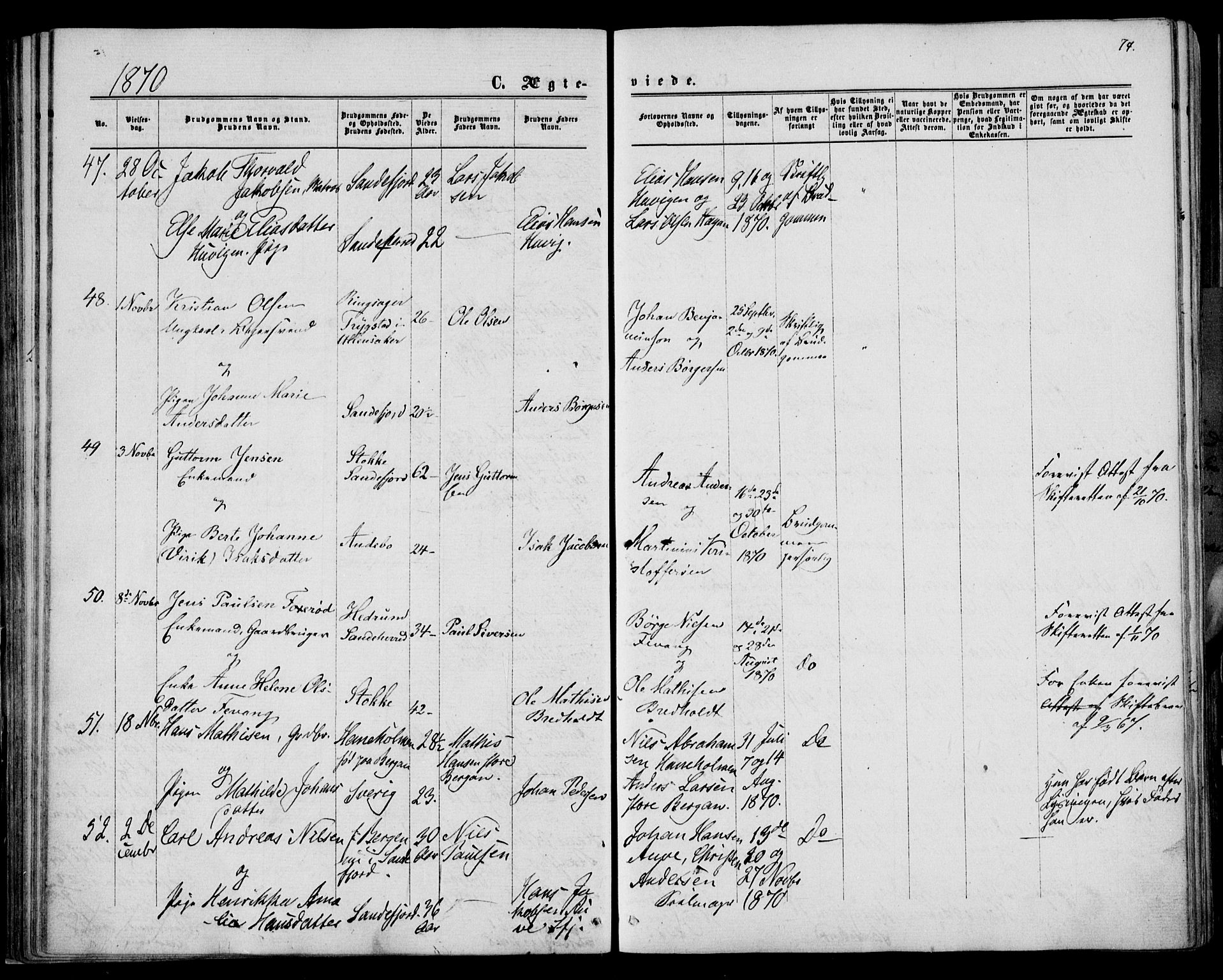 Sandar kirkebøker, AV/SAKO-A-243/F/Fa/L0009: Ministerialbok nr. 9, 1862-1871, s. 74