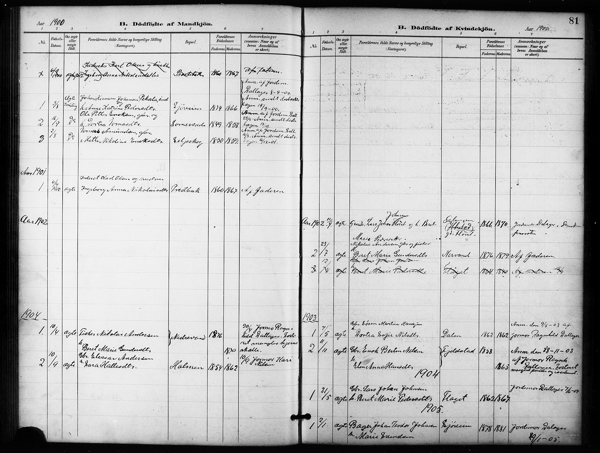 Salangen sokneprestembete, SATØ/S-1324/H/Ha/L0004klokker: Klokkerbok nr. 4, 1900-1924, s. 81