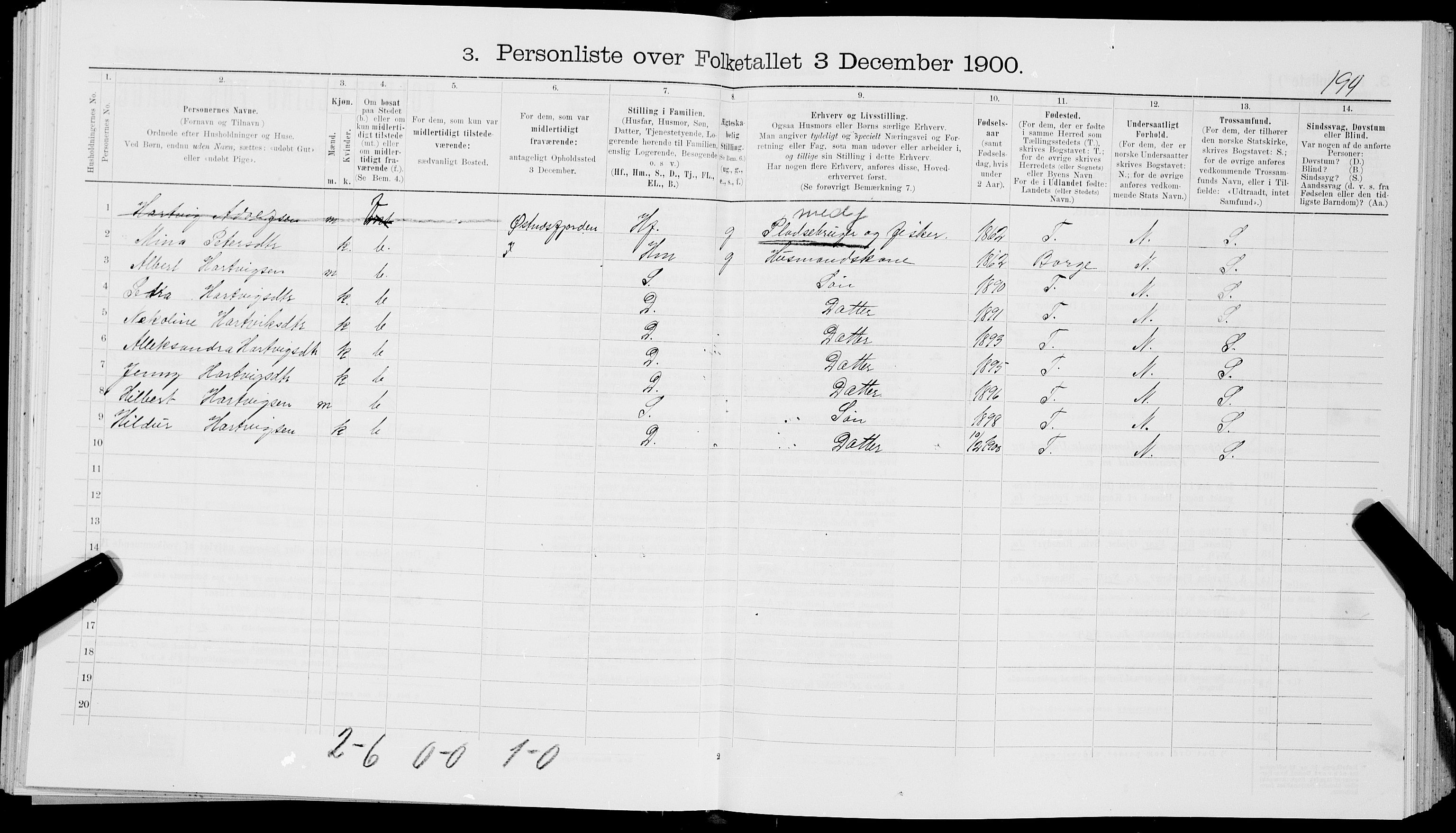 SAT, Folketelling 1900 for 1860 Buksnes herred, 1900, s. 661