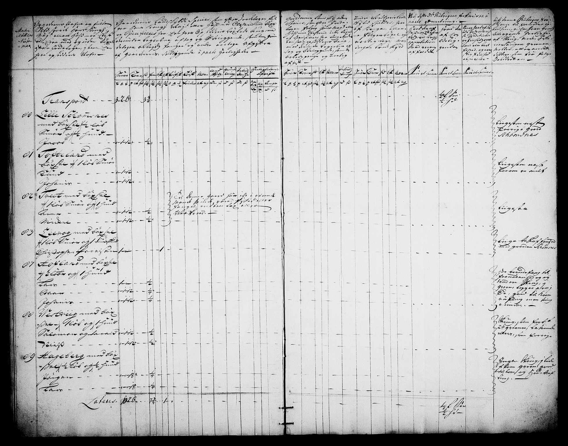 Rentekammeret inntil 1814, Realistisk ordnet avdeling, AV/RA-EA-4070/On/L0003: [Jj 4]: Kommisjonsforretning over Vilhelm Hanssøns forpaktning av Halsnøy klosters gods, 1721-1729, s. 196