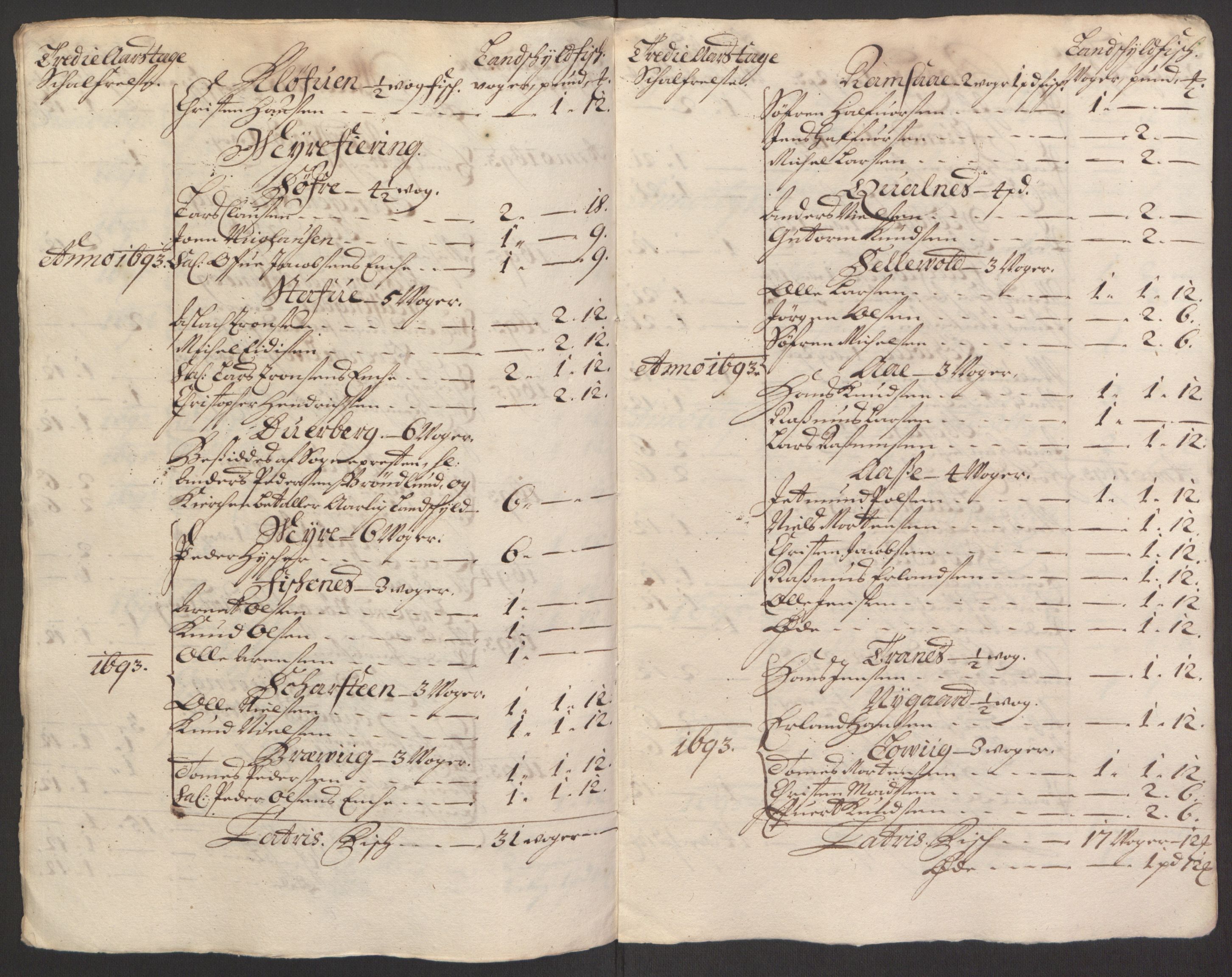 Rentekammeret inntil 1814, Reviderte regnskaper, Fogderegnskap, AV/RA-EA-4092/R67/L4676: Fogderegnskap Vesterålen, Andenes og Lofoten, 1691-1693, s. 295