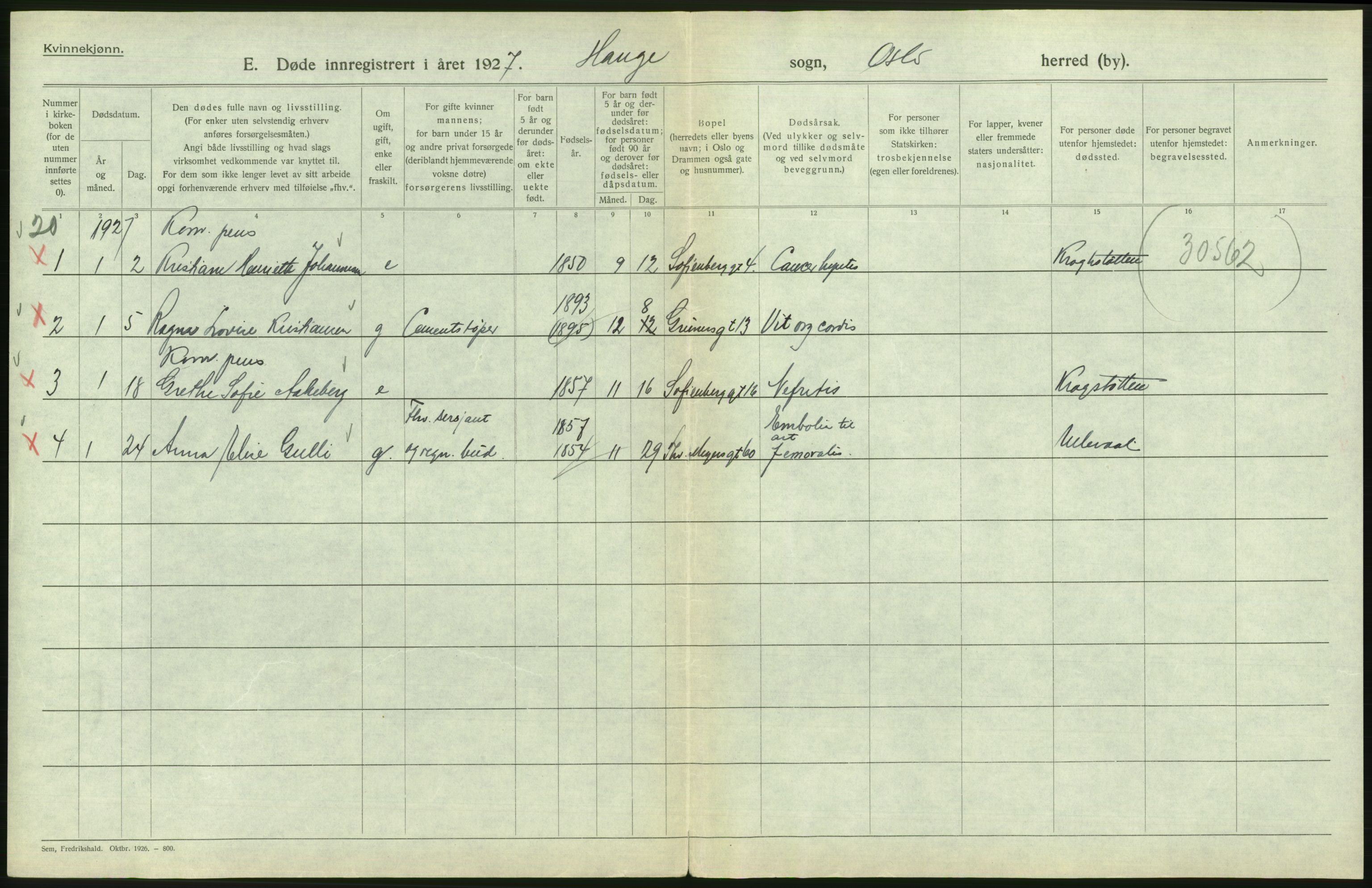 Statistisk sentralbyrå, Sosiodemografiske emner, Befolkning, AV/RA-S-2228/D/Df/Dfc/Dfcg/L0010: Oslo: Døde kvinner, dødfødte, 1927, s. 680