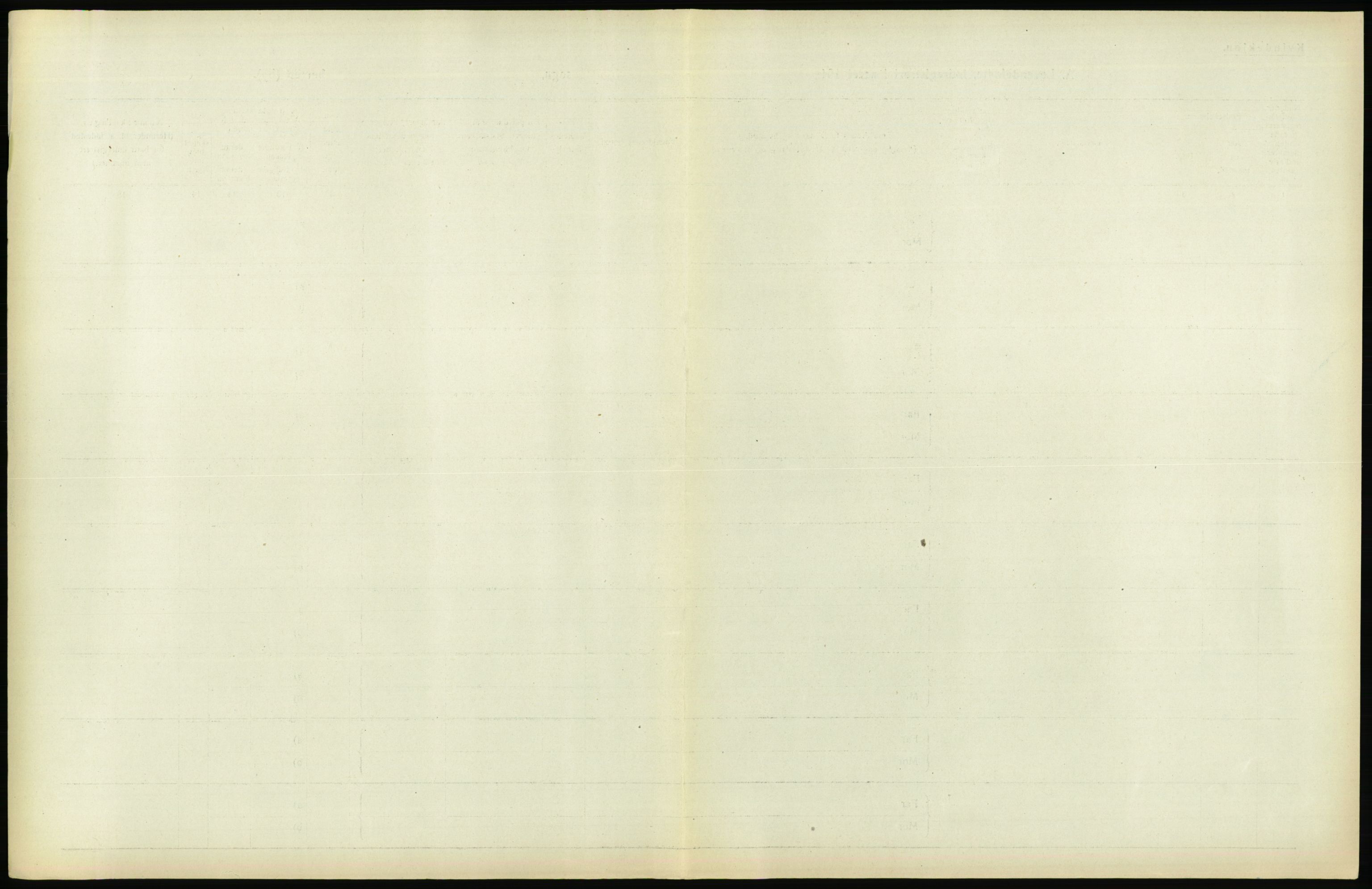 Statistisk sentralbyrå, Sosiodemografiske emner, Befolkning, AV/RA-S-2228/D/Df/Dfb/Dfbi/L0008: Kristiania: Levendefødte menn og kvinner., 1919