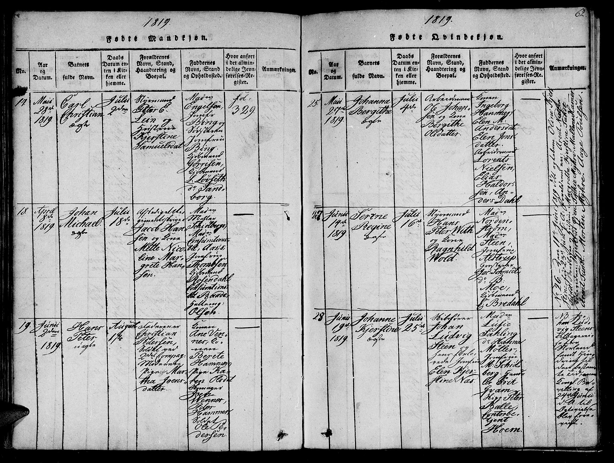 Ministerialprotokoller, klokkerbøker og fødselsregistre - Sør-Trøndelag, SAT/A-1456/602/L0107: Ministerialbok nr. 602A05, 1815-1821, s. 62