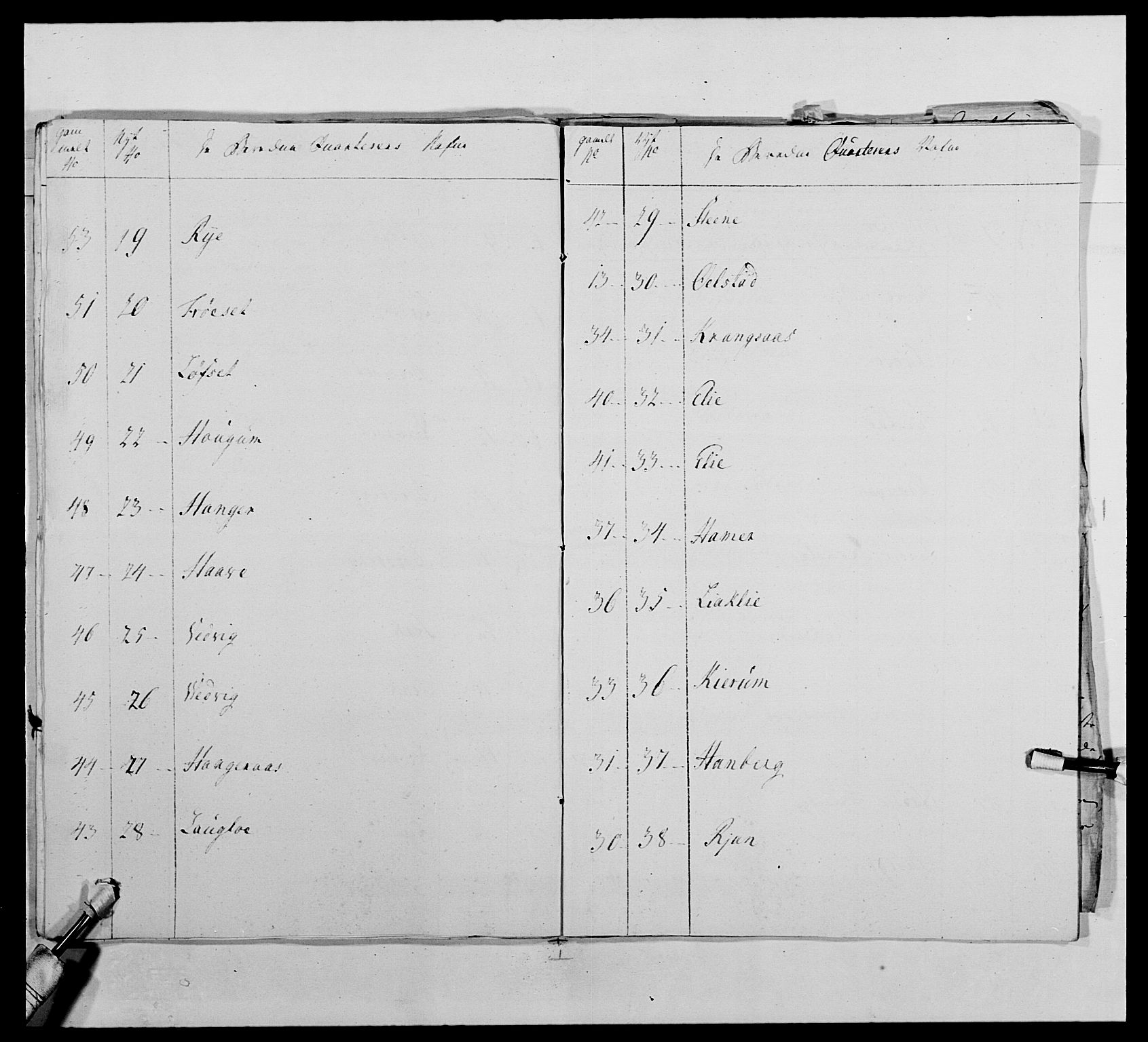 Kommanderende general (KG I) med Det norske krigsdirektorium, AV/RA-EA-5419/E/Ea/L0483: Nordafjelske dragonregiment, 1765-1767, s. 627