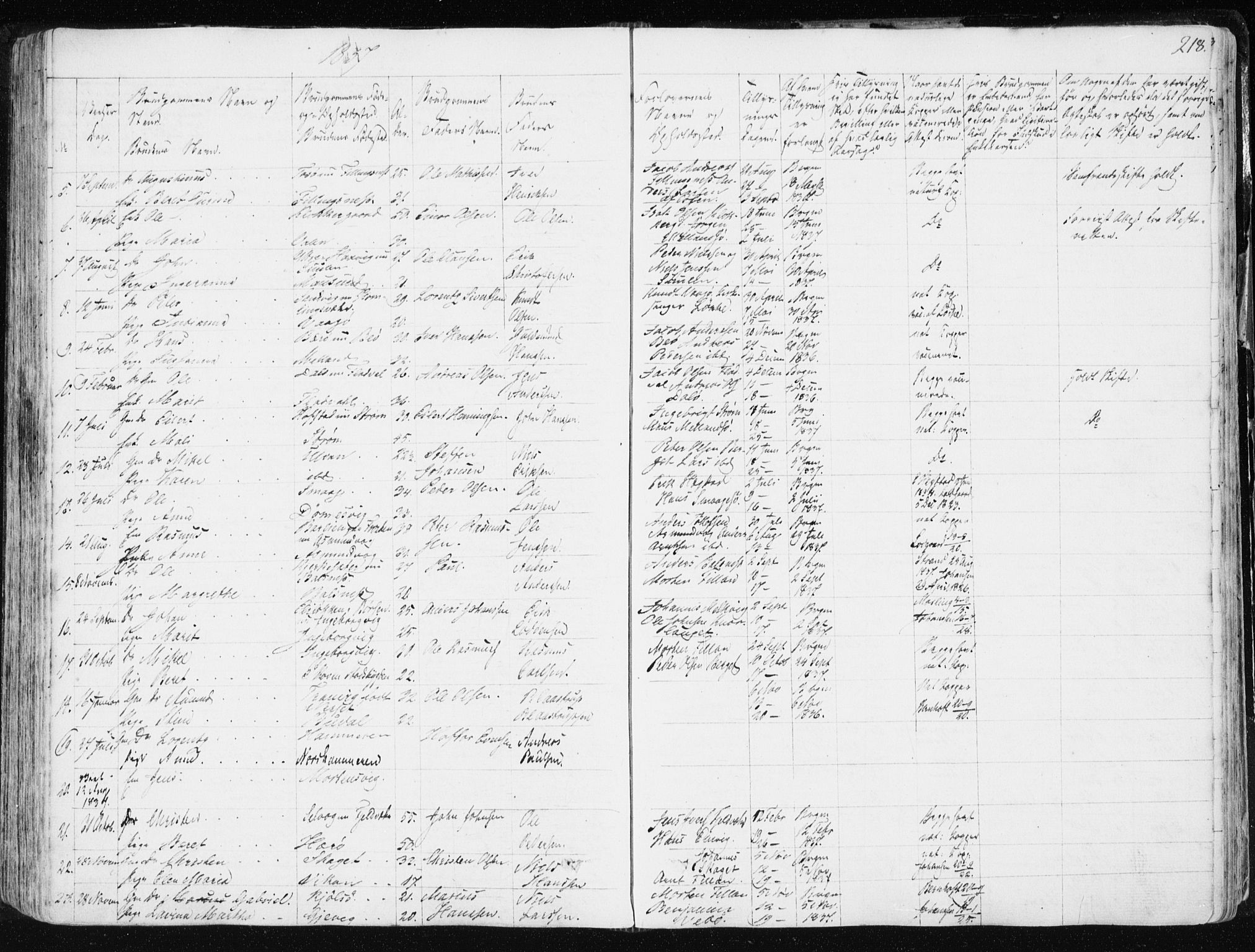 Ministerialprotokoller, klokkerbøker og fødselsregistre - Sør-Trøndelag, AV/SAT-A-1456/634/L0528: Ministerialbok nr. 634A04, 1827-1842, s. 218