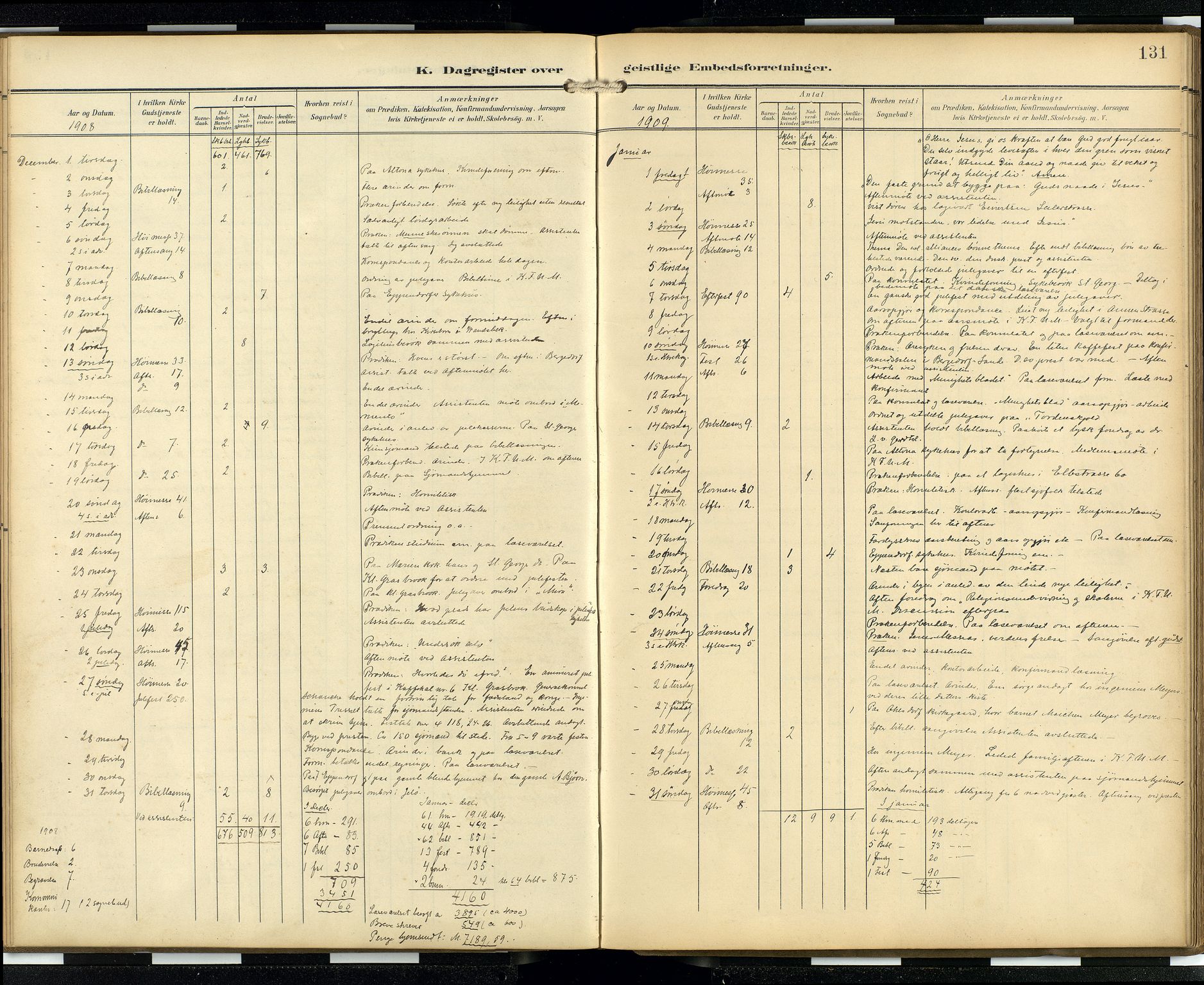 Den norske sjømannsmisjon i utlandet/Hamburg, AV/SAB-SAB/PA-0107/H/Ha/L0001: Ministerialbok nr. A 1, 1907-1951, s. 130b-131a