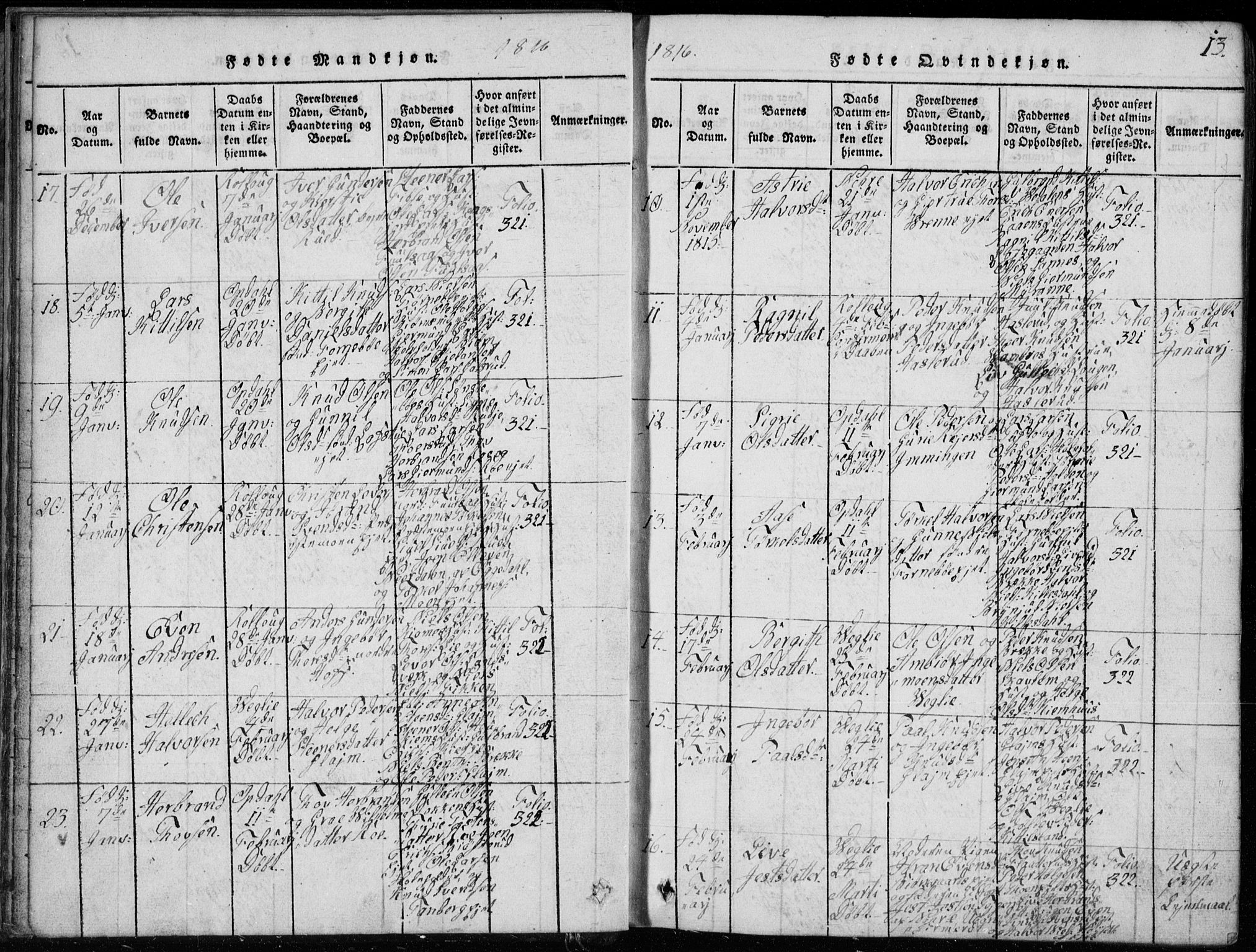 Rollag kirkebøker, AV/SAKO-A-240/G/Ga/L0001: Klokkerbok nr. I 1, 1814-1831, s. 13