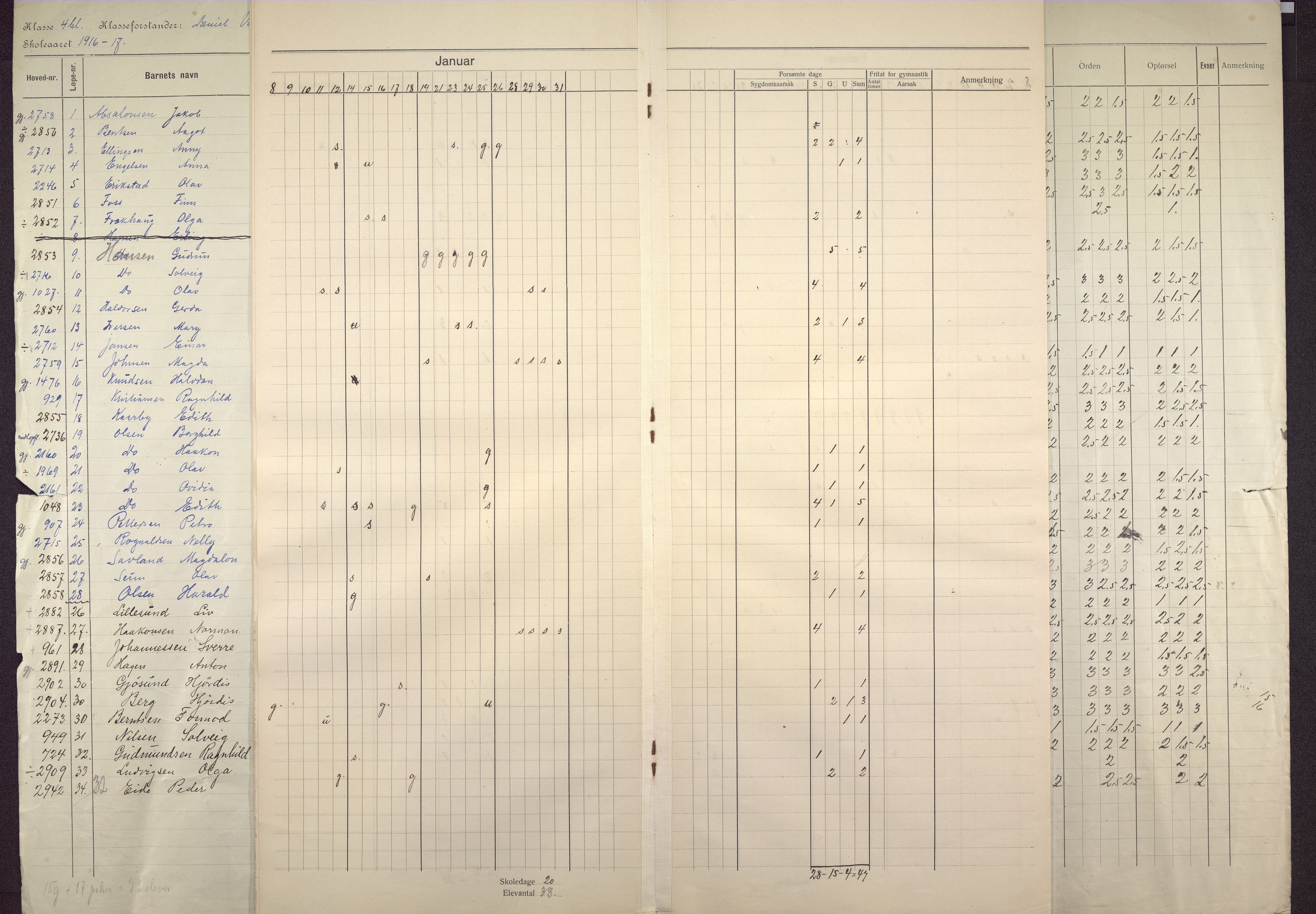 Gyldenpris skole, BBA/A-1363/4254/G/Ga/L0001: Klasseprotokoller, 1916-1920