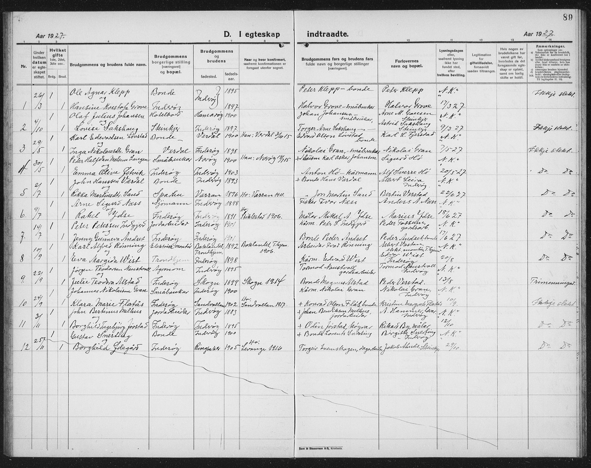 Ministerialprotokoller, klokkerbøker og fødselsregistre - Nord-Trøndelag, AV/SAT-A-1458/730/L0303: Klokkerbok nr. 730C06, 1924-1933, s. 89
