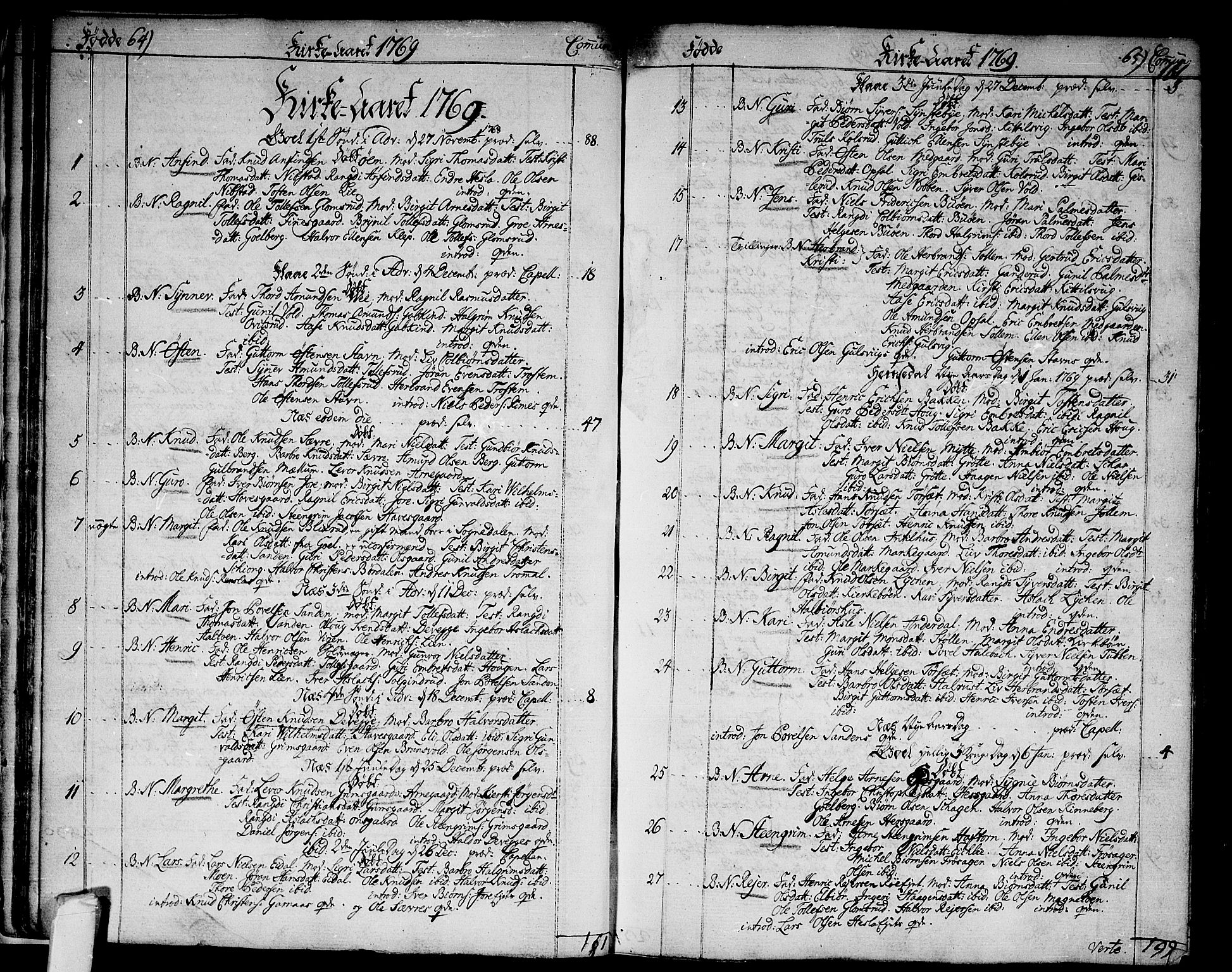 Nes kirkebøker, SAKO/A-236/F/Fa/L0004: Ministerialbok nr. 4, 1764-1786, s. 64-65