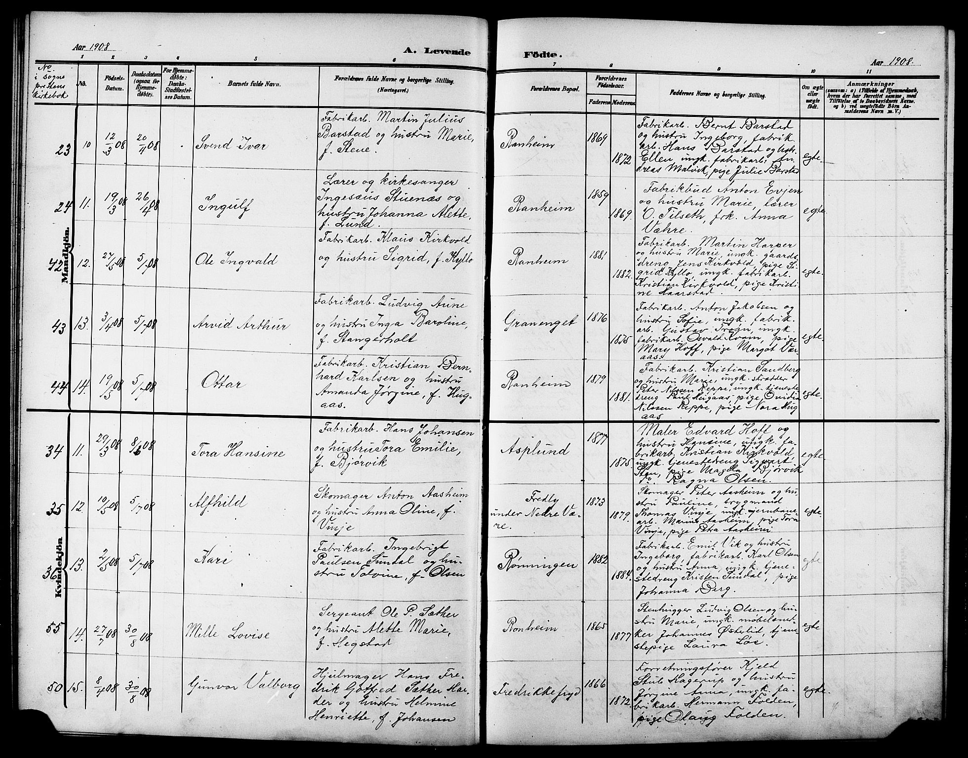 Ministerialprotokoller, klokkerbøker og fødselsregistre - Sør-Trøndelag, AV/SAT-A-1456/615/L0400: Klokkerbok nr. 615C01, 1905-1921