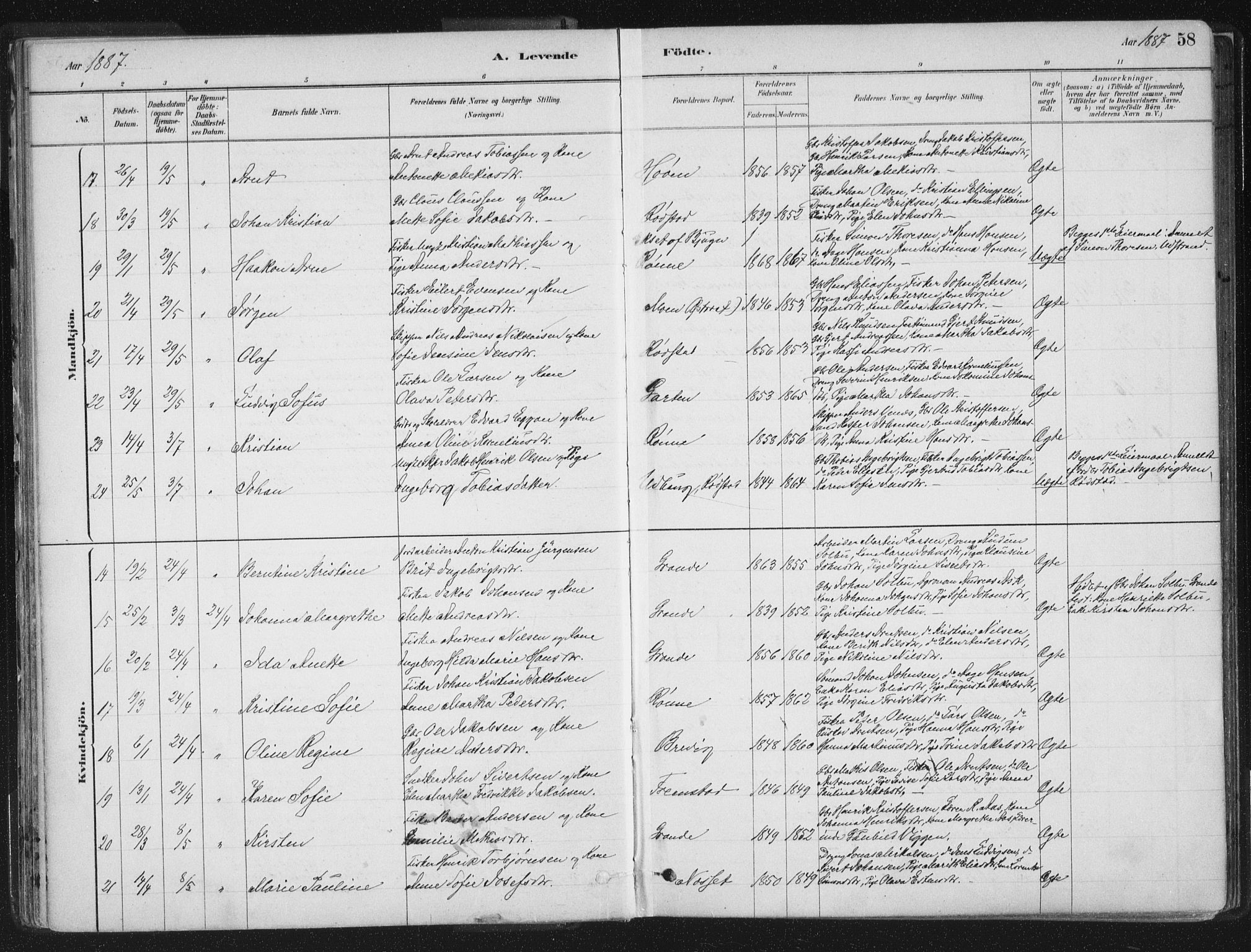 Ministerialprotokoller, klokkerbøker og fødselsregistre - Sør-Trøndelag, SAT/A-1456/659/L0739: Ministerialbok nr. 659A09, 1879-1893, s. 58
