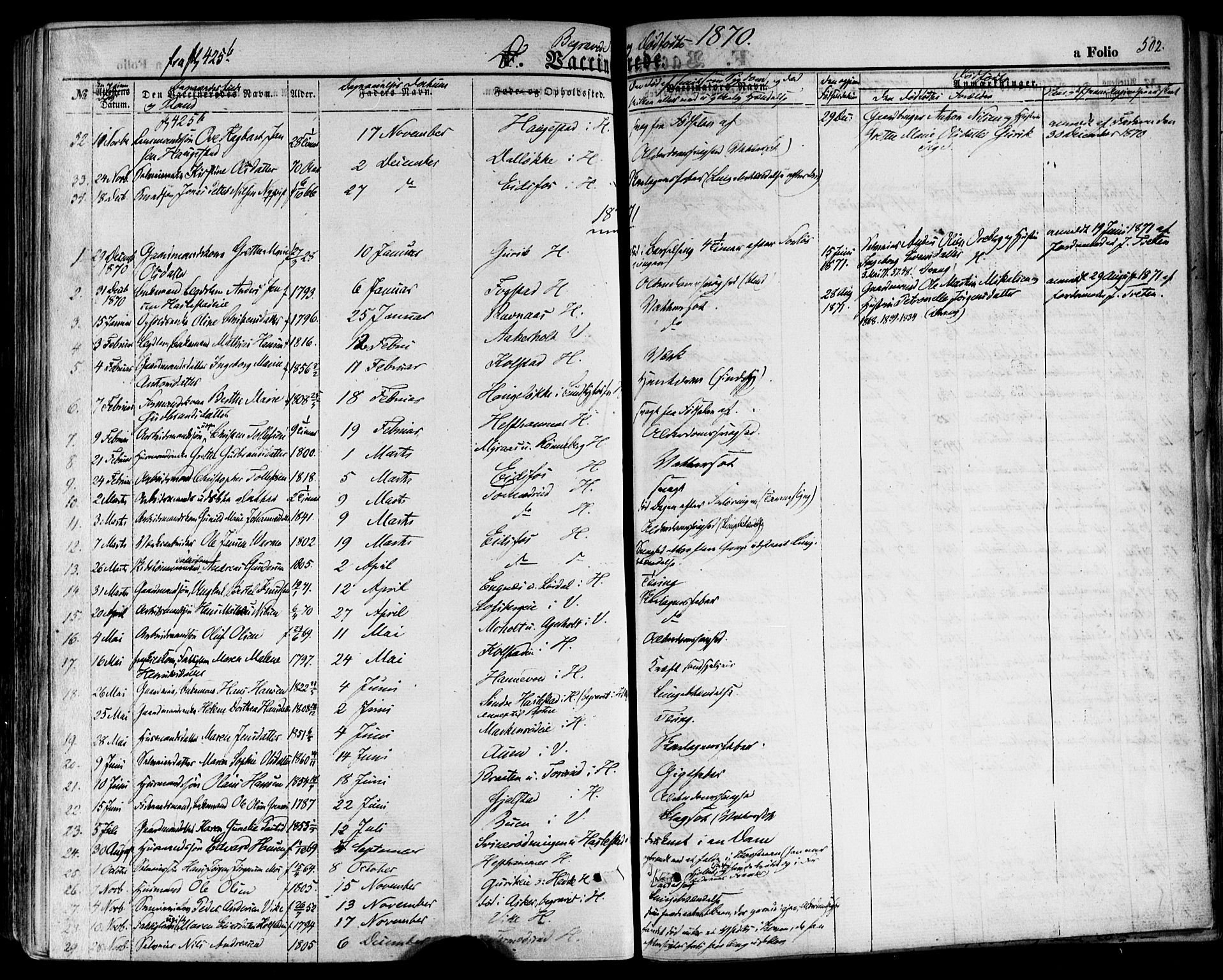 Hof kirkebøker, AV/SAKO-A-64/F/Fa/L0006: Ministerialbok nr. I 6, 1851-1877, s. 502