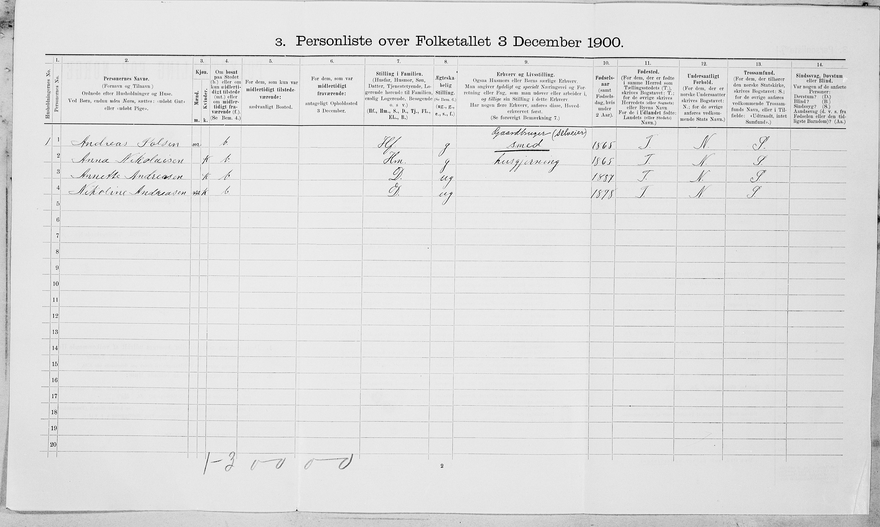 SAT, Folketelling 1900 for 1824 Vefsn herred, 1900, s. 790