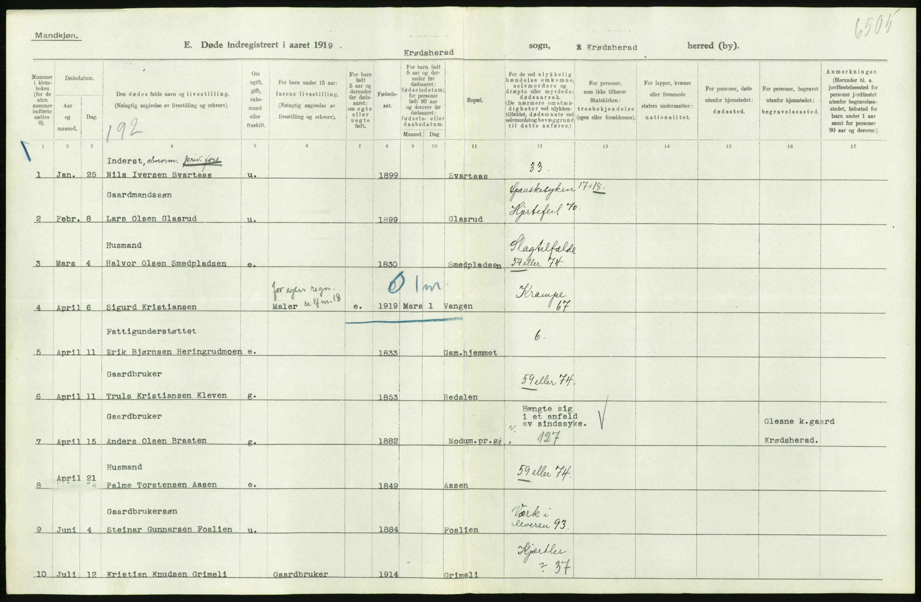 Statistisk sentralbyrå, Sosiodemografiske emner, Befolkning, RA/S-2228/D/Df/Dfb/Dfbi/L0018: Buskerud fylke: Døde. Bygder og byer., 1919, s. 238