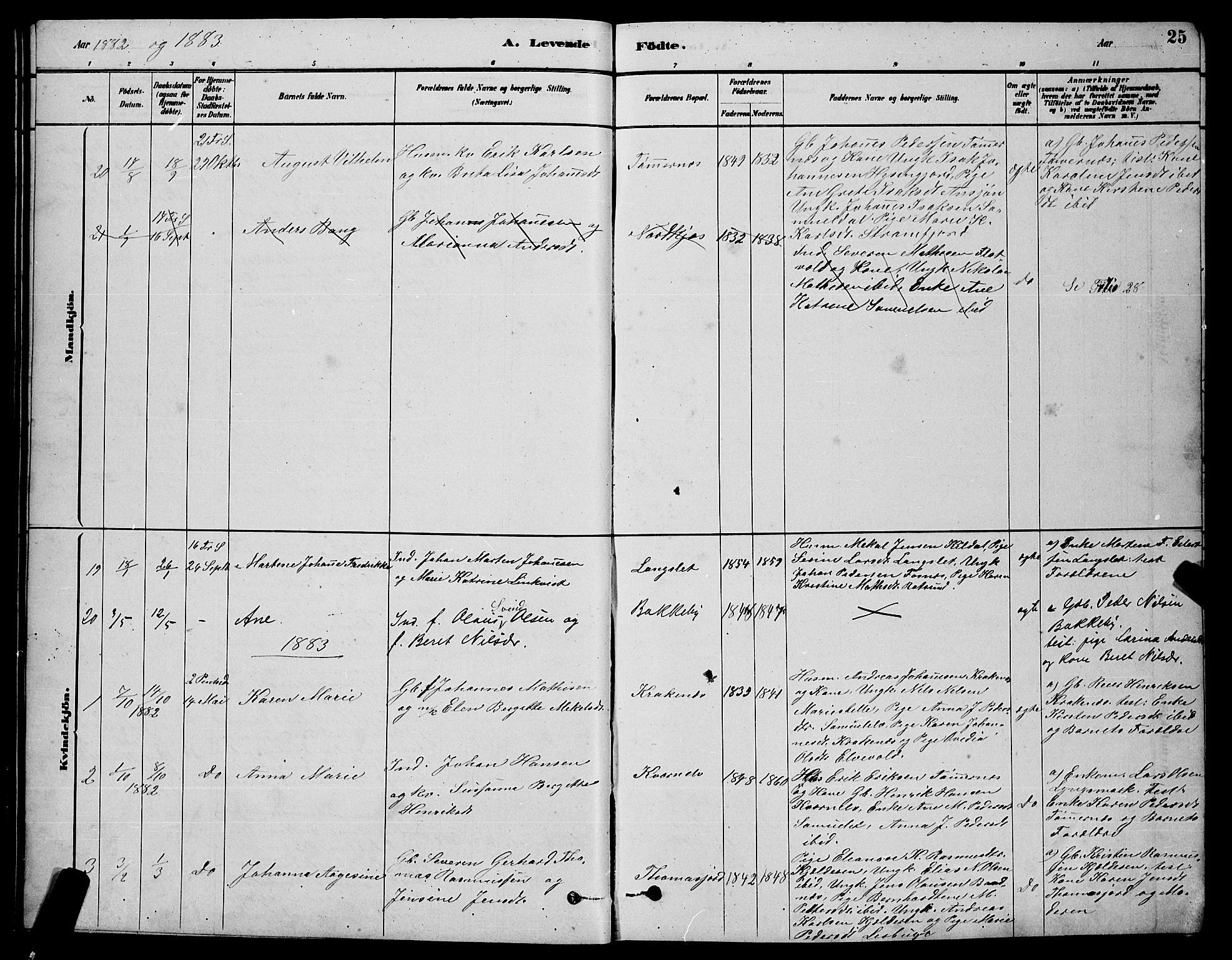 Skjervøy sokneprestkontor, AV/SATØ-S-1300/H/Ha/Hab/L0020klokker: Klokkerbok nr. 20, 1878-1892, s. 25