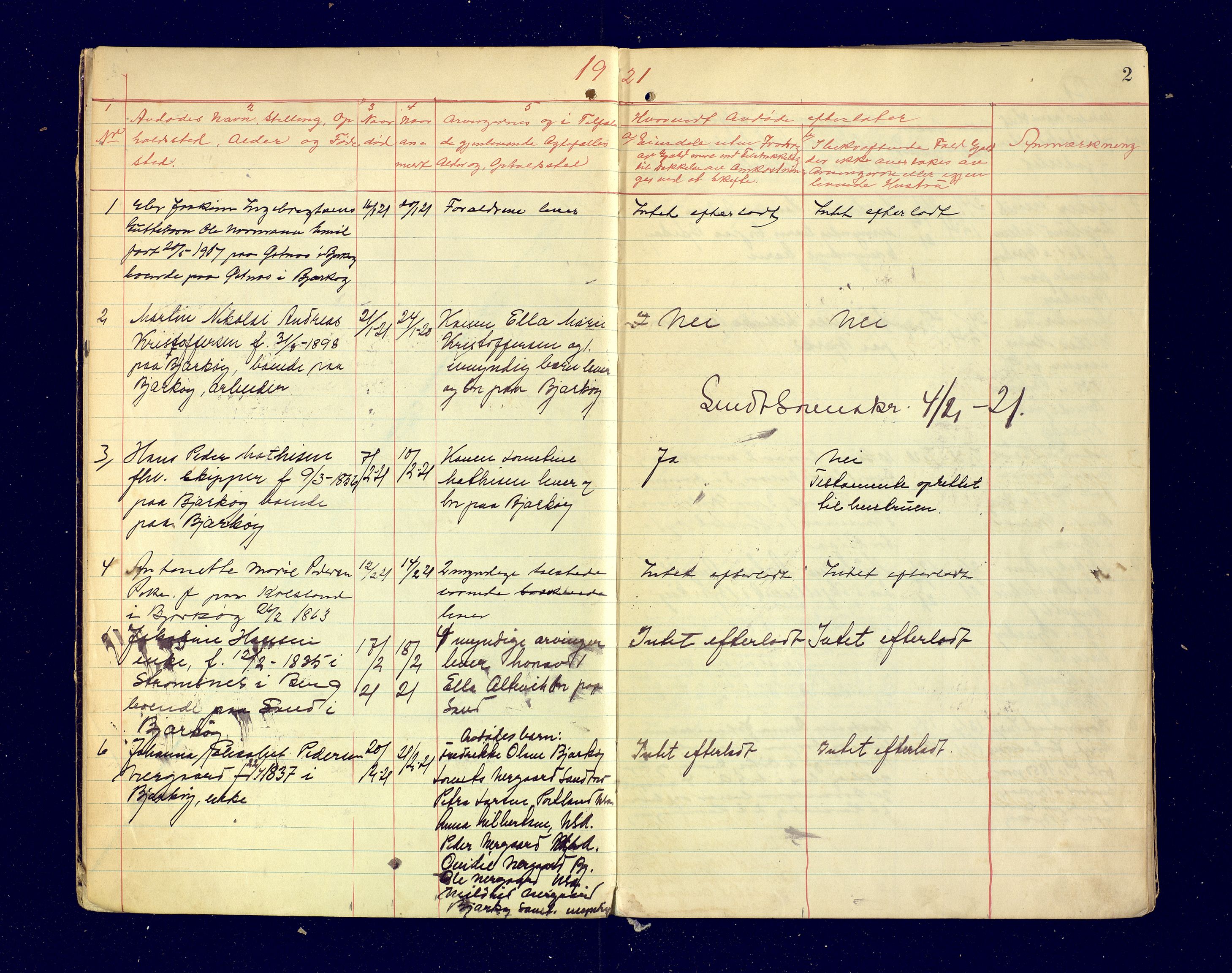 Bjarkøy lensmannskontor, AV/SATØ-SATØ-61/F/Fj/Fja/L0110: Dødsfallsprotokoll, med register løst i boken, 1921-1931, s. 2
