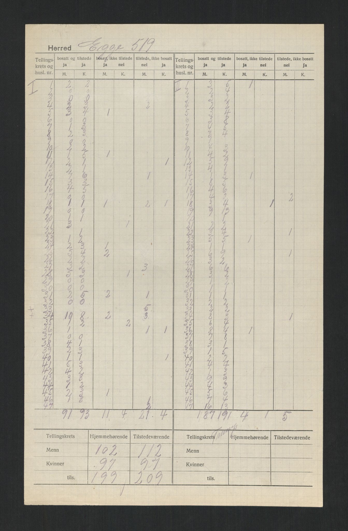 SAT, Folketelling 1920 for 1733 Egge herred, 1920, s. 4