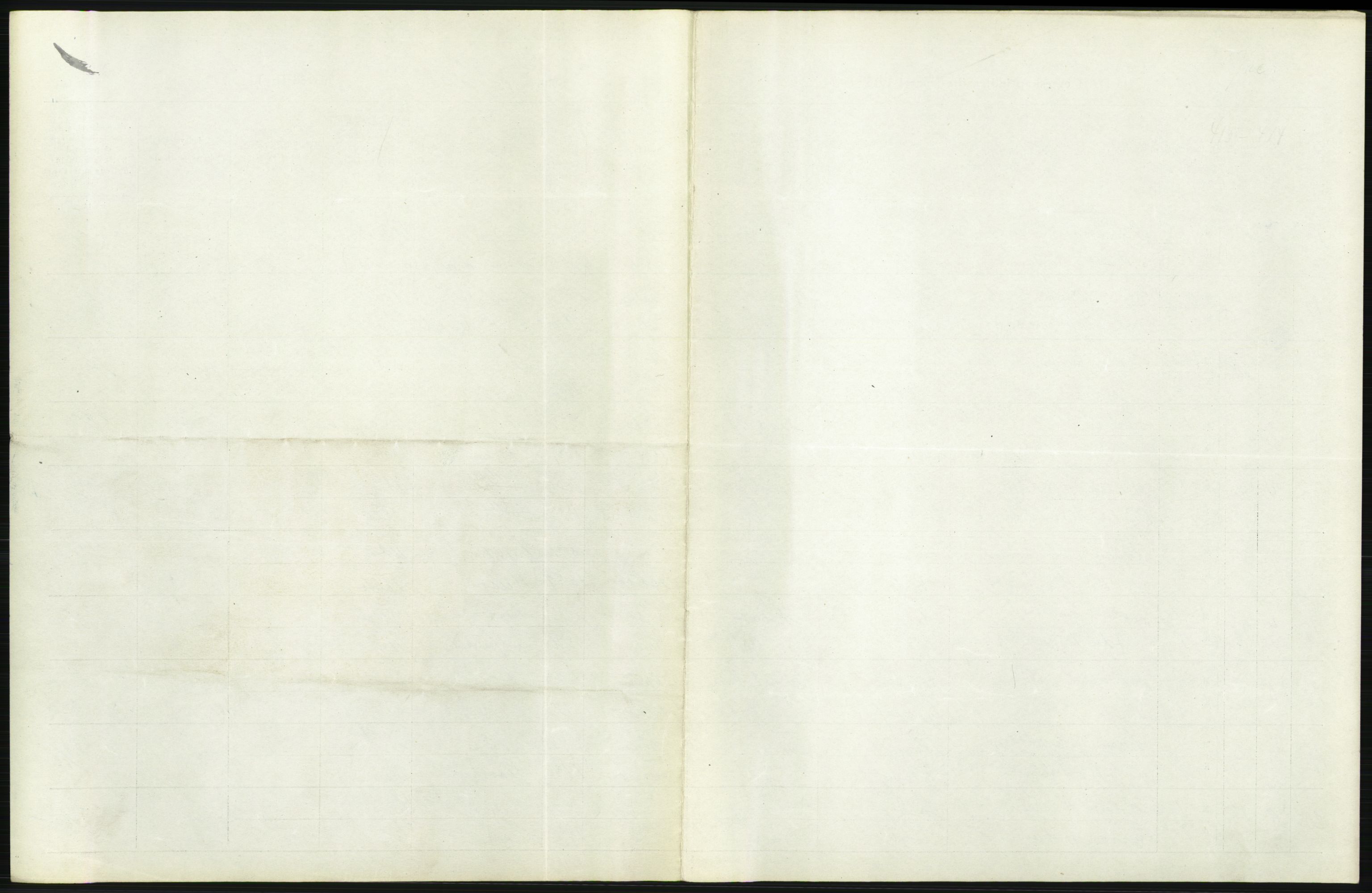 Statistisk sentralbyrå, Sosiodemografiske emner, Befolkning, AV/RA-S-2228/D/Df/Dfb/Dfbd/L0007: Kristiania: Gifte, 1914, s. 7