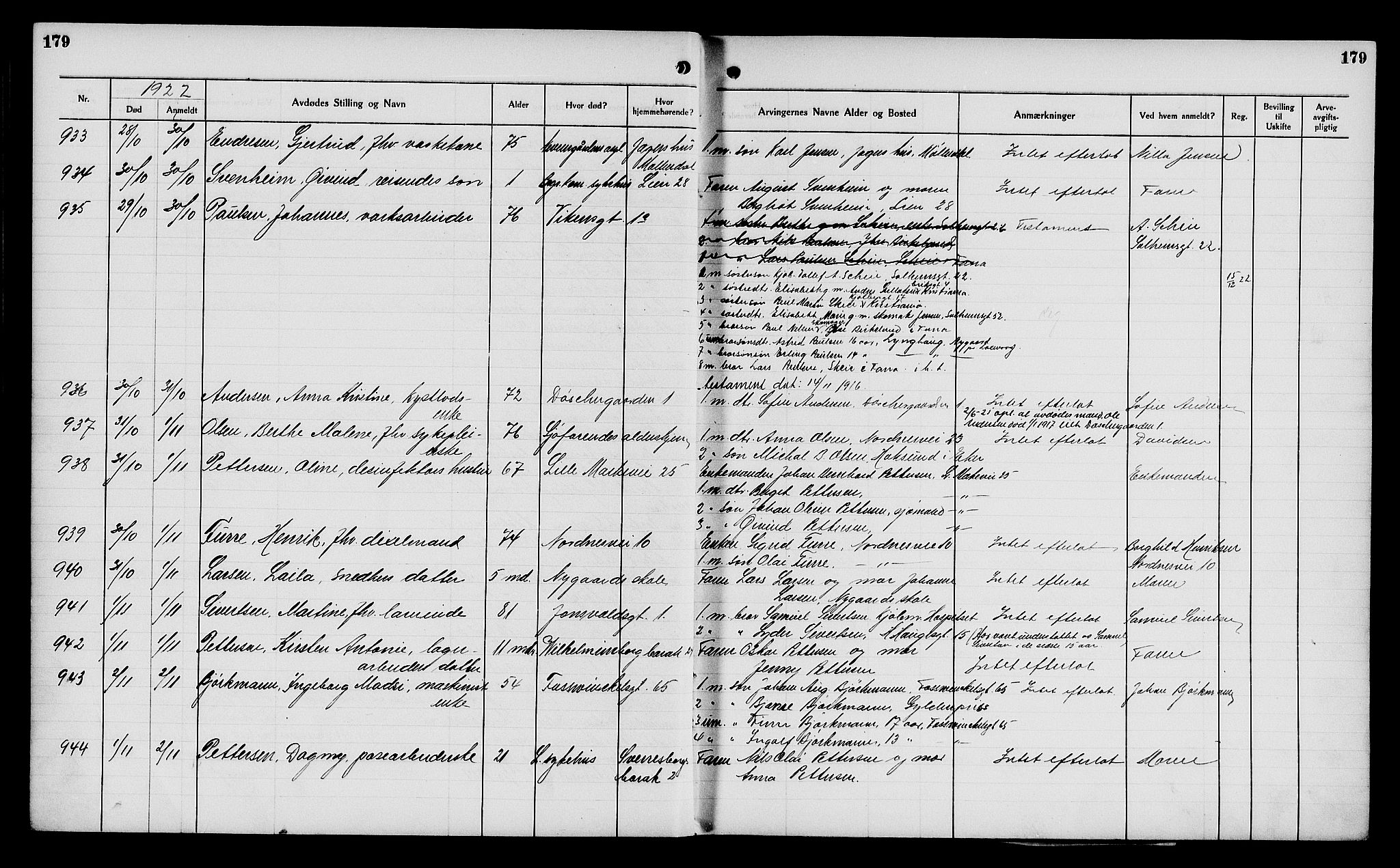 Byfogd og Byskriver i Bergen, AV/SAB-A-3401/06/06Na/L0014: Dødsfallsjournaler, 1921-1924, s. 179
